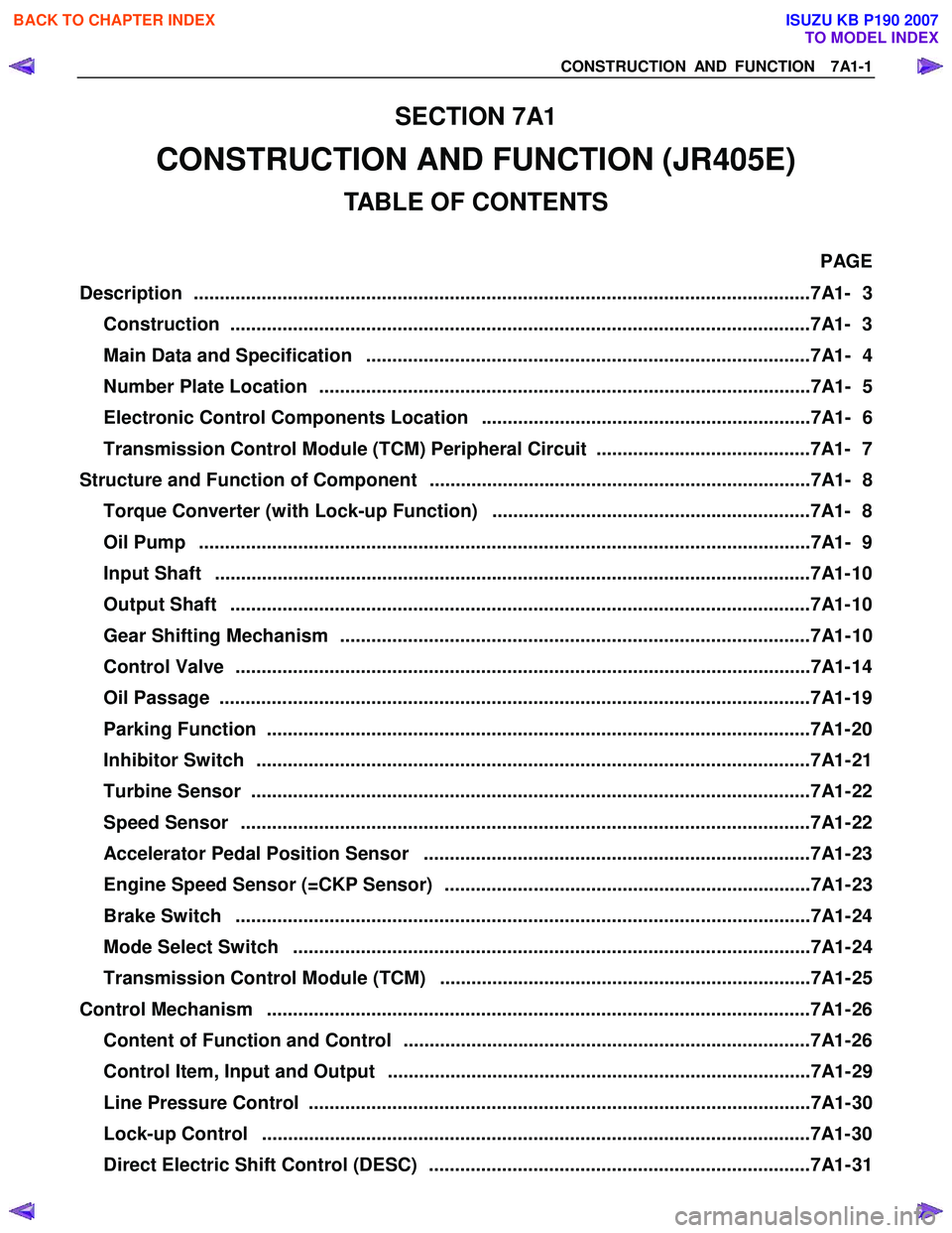 ISUZU KB P190 2007  Workshop Repair Manual CONSTRUCTION AND FUNCTION  7A1-1 
 
SECTION 7A1 
CONSTRUCTION AND FUNCTION (JR405E) 
TABLE OF CONTENTS 
 PAGE 
Description .............................................................................