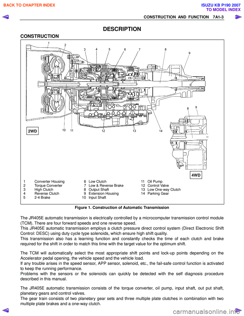 ISUZU KB P190 2007  Workshop Repair Manual CONSTRUCTION AND FUNCTION  7A1-3 
 
DESCRIPTION 
CONSTRUCTION 
  
 
  
  
 
  
  
 
  
  
 
  
  
 
  
  
 
  
  
 
  
  
 
  
  
 
  
  
 
  
  
 
  
  
 
1  Converter Housing  6  Low Clutch 11  Oil 