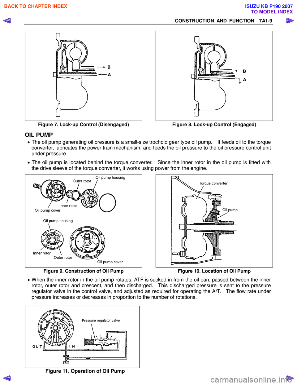 ISUZU KB P190 2007 Workshop Repair Manual CONSTRUCTION AND FUNCTION 7A1-9
Figure 7. Lock-up Control (Disengaged) Figure 8. Lock-up Control (Engaged)
OIL PUMP
• The oil pump generating oil pressure is a small-size trochoid gear ISUZU KB P190 2007 Workshop Repair Manual CONSTRUCTION AND FUNCTION 7A1-9
Figure 7. Lock-up Control (Disengaged) Figure 8. Lock-up Control (Engaged)
OIL PUMP
• The oil pump generating oil pressure is a small-size trochoid gear