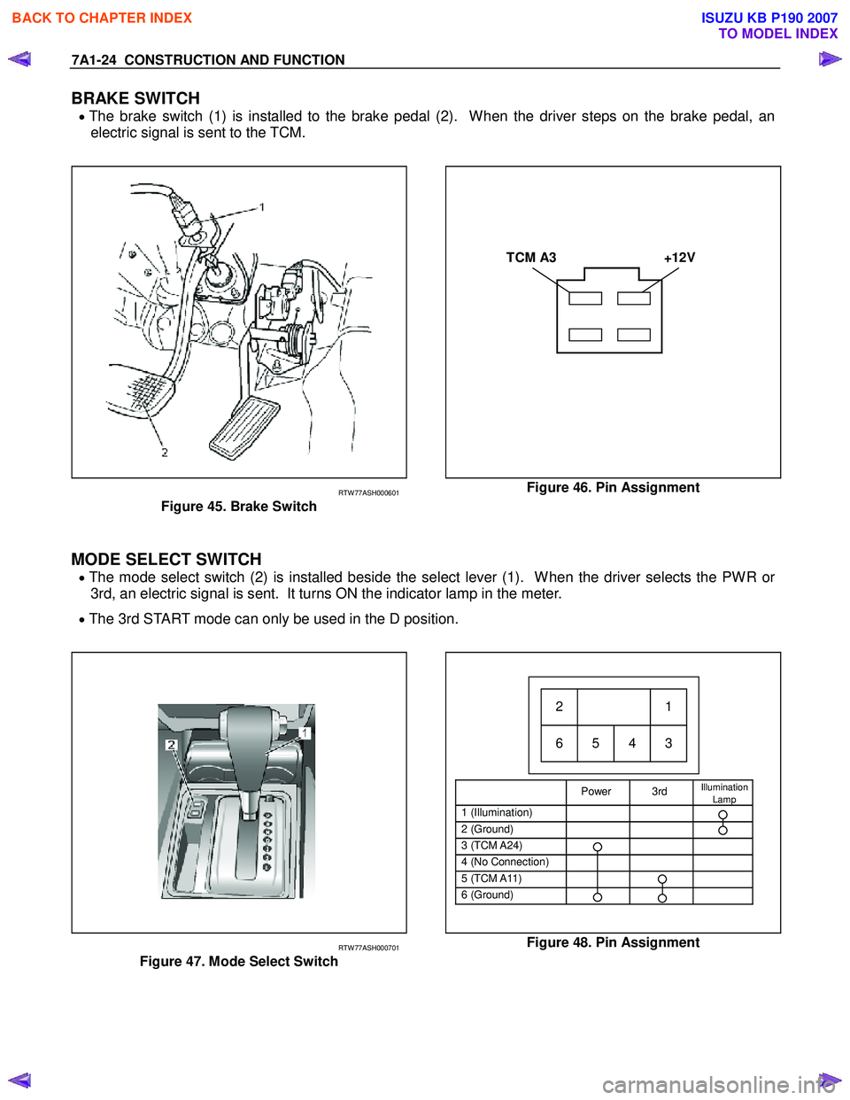 ISUZU KB P190 2007  Workshop Repair Manual 7A1-24  CONSTRUCTION AND FUNCTION 
BRAKE SWITCH 
• The brake switch (1) is installed to the brake pedal (2).  When the driver steps on the brake pedal, an 
electric signal is sent to the TCM.  
 
 
