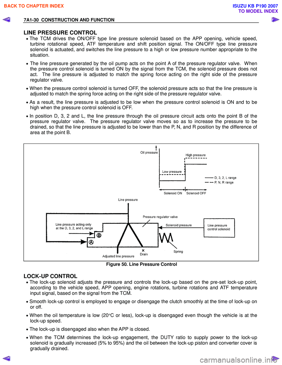 ISUZU KB P190 2007 Workshop Repair Manual 7A1-30 CONSTRUCTION AND FUNCTION
LINE PRESSURE CONTROL
• The TCM drives the ON/OFF type line pressure solenoid based on the APP opening, vehicle speed,
turbine rotational speed, ATF temperature ISUZU KB P190 2007 Workshop Repair Manual 7A1-30 CONSTRUCTION AND FUNCTION
LINE PRESSURE CONTROL
• The TCM drives the ON/OFF type line pressure solenoid based on the APP opening, vehicle speed,
turbine rotational speed, ATF temperature