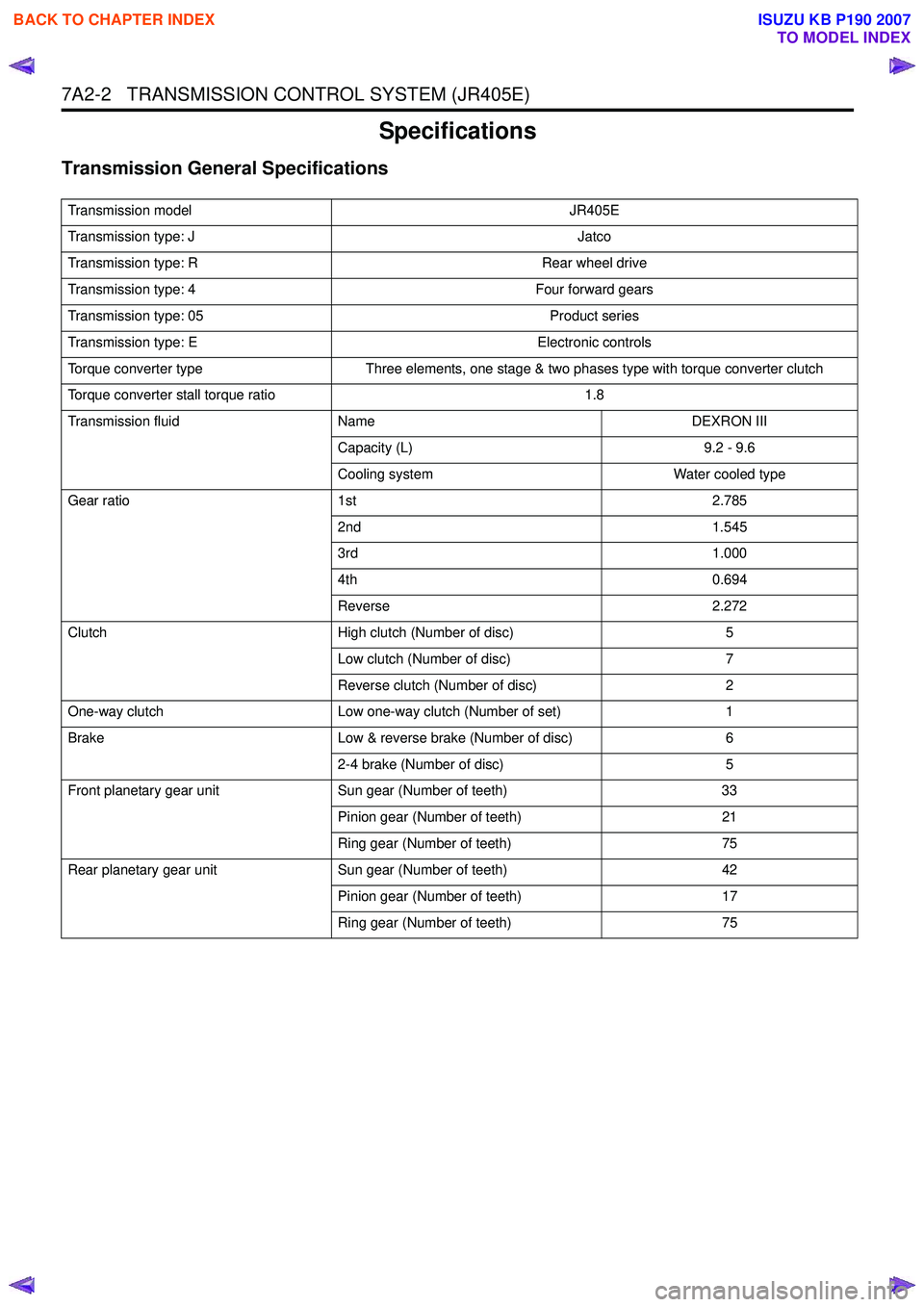 ISUZU KB P190 2007 Workshop Repair Manual 7A2-2 TRANSMISSION CONTROL SYSTEM (JR405E)
Specifications
Transmission General Specifications
Transmission modelJR405E
Transmission type: J Jatco
Transmission type: R Rear wheel drive
Transmission t ISUZU KB P190 2007 Workshop Repair Manual 7A2-2 TRANSMISSION CONTROL SYSTEM (JR405E)
Specifications
Transmission General Specifications
Transmission modelJR405E
Transmission type: J Jatco
Transmission type: R Rear wheel drive
Transmission t