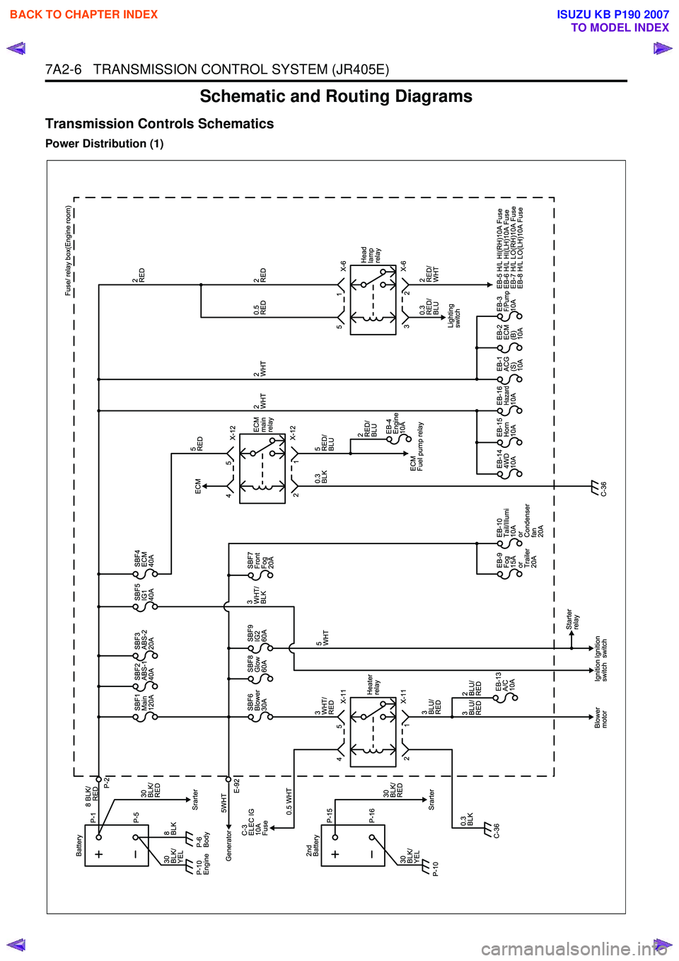 ISUZU KB P190 2007  Workshop Repair Manual 7A2-6   TRANSMISSION CONTROL SYSTEM (JR405E)
Schematic and Routing Diagrams
Transmission Controls Schematics
Power Distribution (1)
 
BACK TO CHAPTER INDEX
TO MODEL INDEX
ISUZU KB P190 2007 