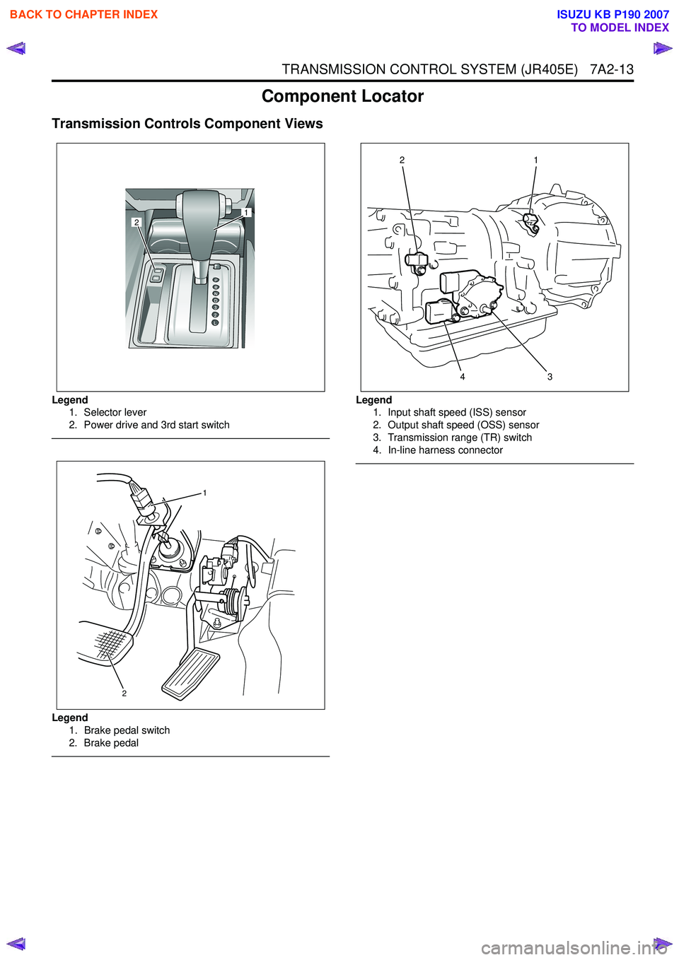 ISUZU KB P190 2007  Workshop Repair Manual TRANSMISSION CONTROL SYSTEM (JR405E)   7A2-13
Component Locator
Transmission Controls Component Views
Legend1. Selector lever 
2. Power drive and 3rd start switch
Legend 1. Brake pedal switch
2. Brake