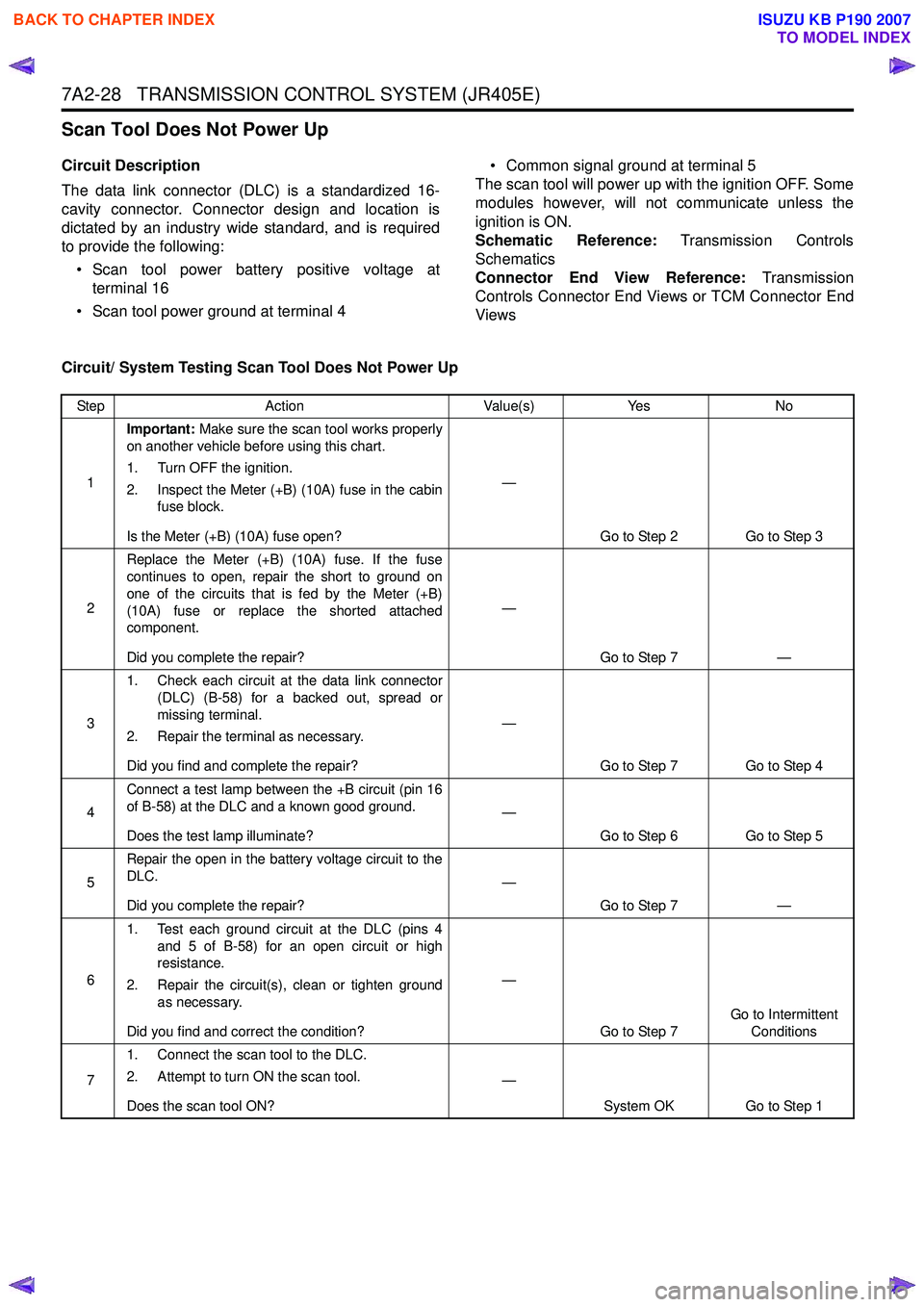 ISUZU KB P190 2007  Workshop Repair Manual 7A2-28   TRANSMISSION CONTROL SYSTEM (JR405E)
Scan Tool Does Not Power Up
Circuit Description 
The data link connector (DLC) is a standardized 16- 
cavity connector. Connector design and location is
d