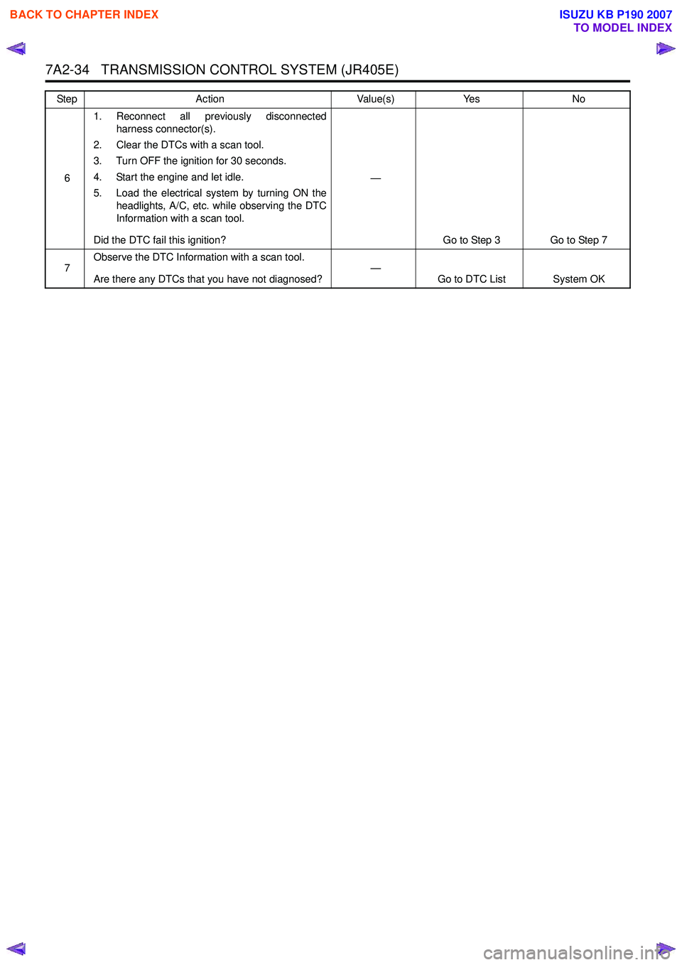 ISUZU KB P190 2007  Workshop Repair Manual 7A2-34   TRANSMISSION CONTROL SYSTEM (JR405E)
61. Reconnect all previously disconnected
harness connector(s).
2. Clear the DTCs with a scan tool. 
3. Turn OFF the ignition for 30 seconds. 
4. Start th