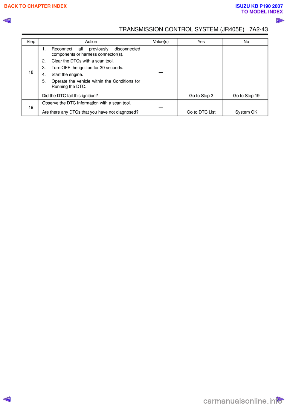 ISUZU KB P190 2007  Workshop Repair Manual TRANSMISSION CONTROL SYSTEM (JR405E)   7A2-43
181. Reconnect all previously disconnected
components or harness connector(s).
2. Clear the DTCs with a scan tool. 
3. Turn OFF the ignition for 30 second