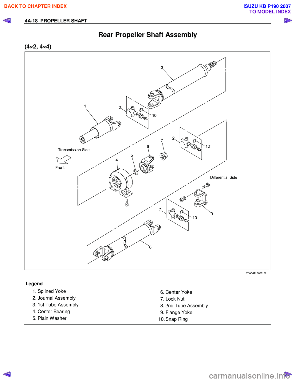 ISUZU KB P190 2007  Workshop Repair Manual 4A-18  PROPELLER SHAFT 
Rear Propeller Shaft Assembly 
(4×2, 4×4) 
 
 
 RTW 54ALF000101 
 Legend  
  1. Splined Yoke  
  2. Journal Assembly 
    3. 1st Tube Assembly 
  4. Center Bearing 
  5. Plai
