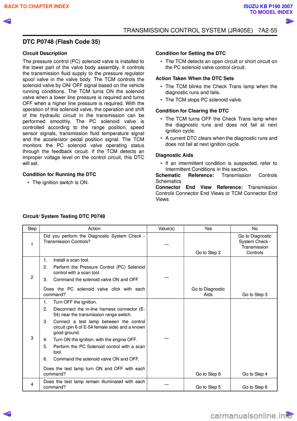ISUZU KB P190 2007  Workshop Repair Manual TRANSMISSION CONTROL SYSTEM (JR405E)   7A2-55
DTC P0748 (Flash Code 35)
Circuit Description 
The pressure control (PC) solenoid valve is installed to 
the lower part of the valve body assembly. It con