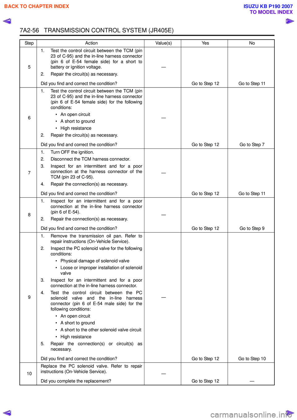 ISUZU KB P190 2007 Workshop Repair Manual 7A2-56 TRANSMISSION CONTROL SYSTEM (JR405E)
51. Test the control circuit between the TCM (pin
23 of C-95) and the in-line harness connector
(pin 6 of E-54 female side) for a short to
battery or ig ISUZU KB P190 2007 Workshop Repair Manual 7A2-56 TRANSMISSION CONTROL SYSTEM (JR405E)
51. Test the control circuit between the TCM (pin
23 of C-95) and the in-line harness connector
(pin 6 of E-54 female side) for a short to
battery or ig