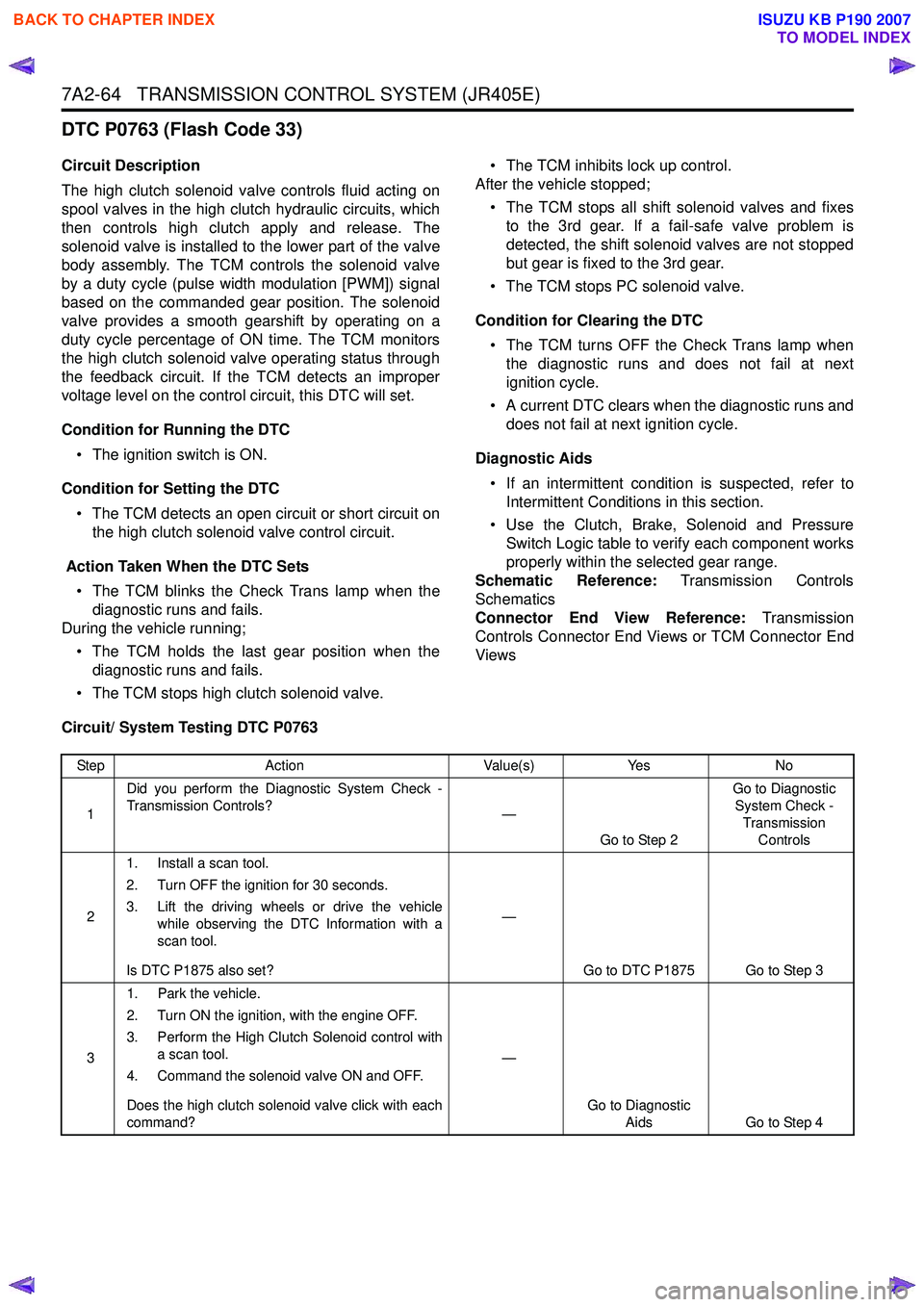 ISUZU KB P190 2007  Workshop Repair Manual 7A2-64   TRANSMISSION CONTROL SYSTEM (JR405E)
DTC P0763 (Flash Code 33)
Circuit Description 
The high clutch solenoid valve controls fluid acting on 
spool valves in the high clutch hydraulic circuits