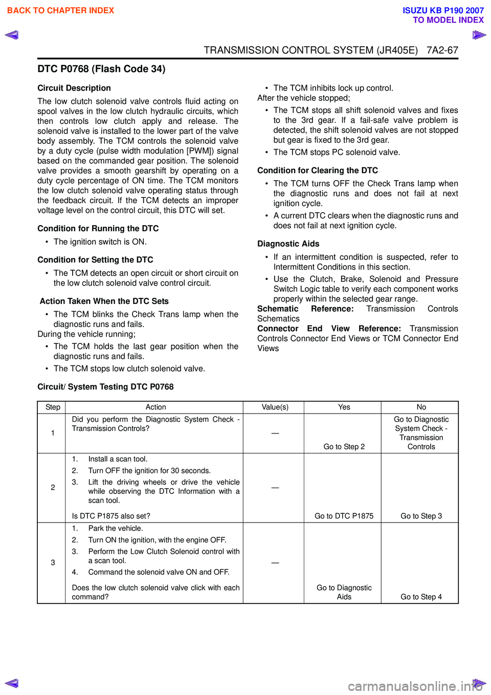 ISUZU KB P190 2007  Workshop Repair Manual TRANSMISSION CONTROL SYSTEM (JR405E)   7A2-67
DTC P0768 (Flash Code 34)
Circuit Description 
The low clutch solenoid valve controls fluid acting on 
spool valves in the low clutch hydraulic circuits, 