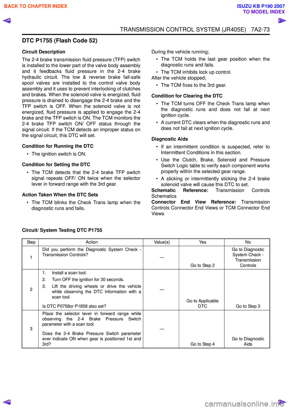 ISUZU KB P190 2007  Workshop Repair Manual TRANSMISSION CONTROL SYSTEM (JR405E)   7A2-73
DTC P1755 (Flash Code 52)
Circuit Description 
The 2-4 brake transmission fluid pressure (TFP) switch 
is installed to the lower part of the valve body as