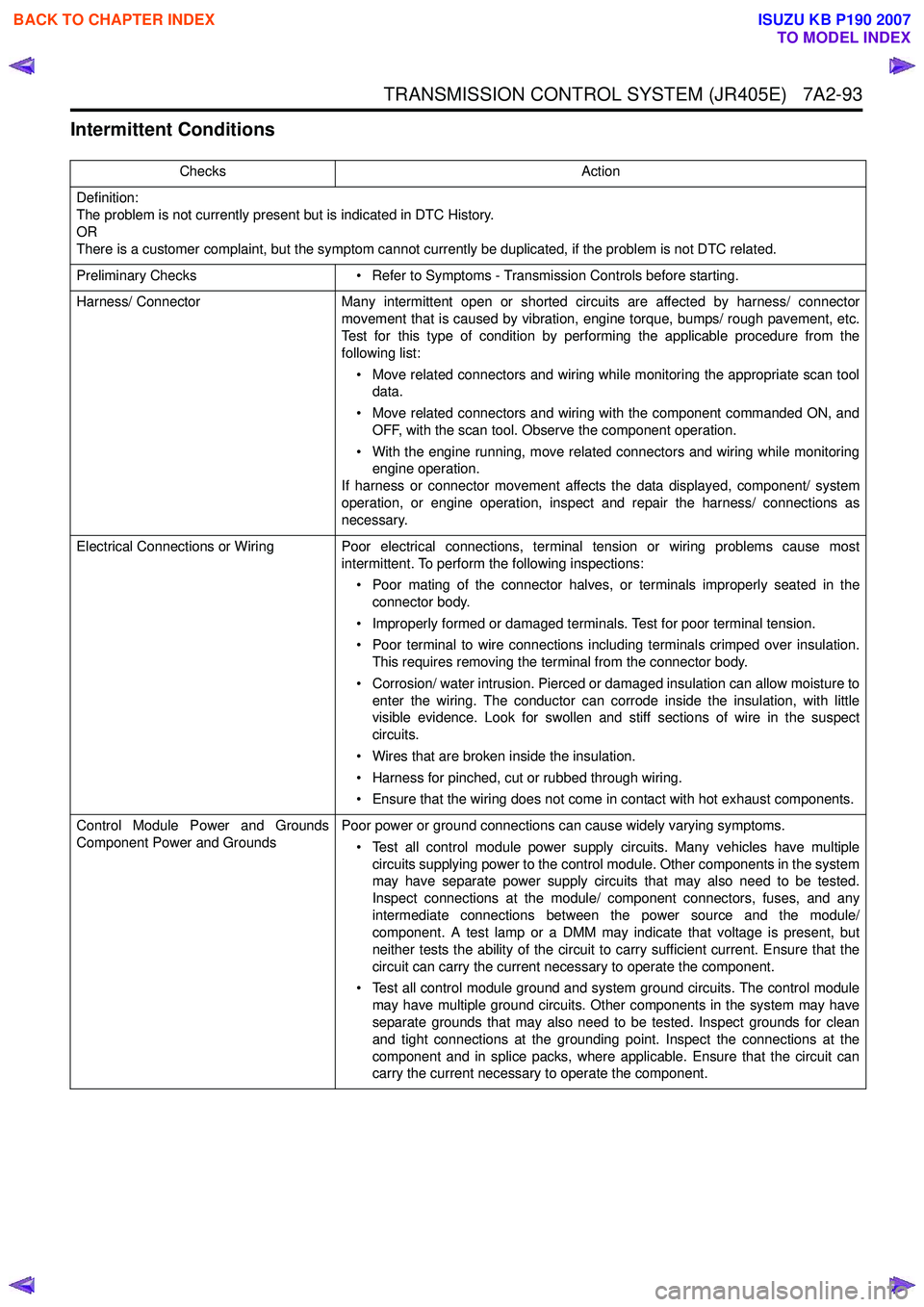 ISUZU KB P190 2007  Workshop Repair Manual TRANSMISSION CONTROL SYSTEM (JR405E)   7A2-93
Intermittent Conditions
ChecksAction
Definition: 
The problem is not currently present but is indicated in DTC History. 
OR 
There is a customer complaint