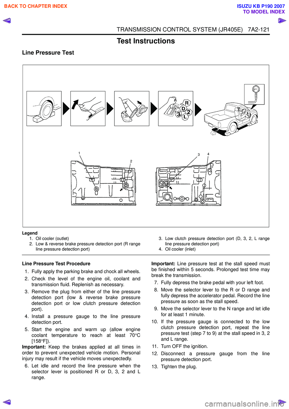 ISUZU KB P190 2007  Workshop Repair Manual TRANSMISSION CONTROL SYSTEM (JR405E)   7A2-121
Test Instructions
Line Pressure Test
Legend1. Oil cooler (outlet)  
2. Low & reverse brake pressure detection port (R range line pressure detection port)