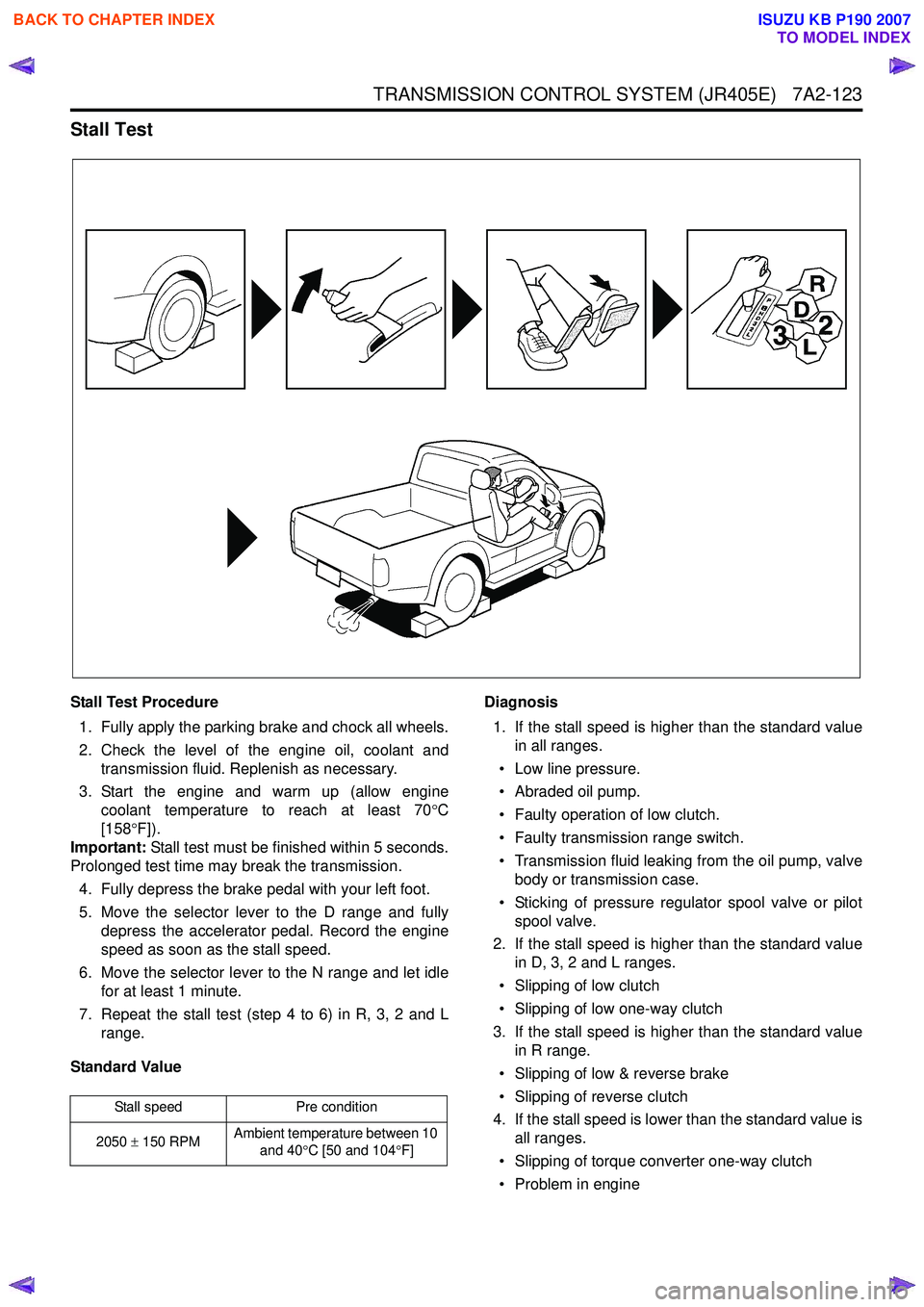 ISUZU KB P190 2007  Workshop Repair Manual TRANSMISSION CONTROL SYSTEM (JR405E)   7A2-123
Stall Test
Stall Test Procedure1. Fully apply the parking brake and chock all wheels. 
2. Check the level of the engine oil, coolant and transmission flu