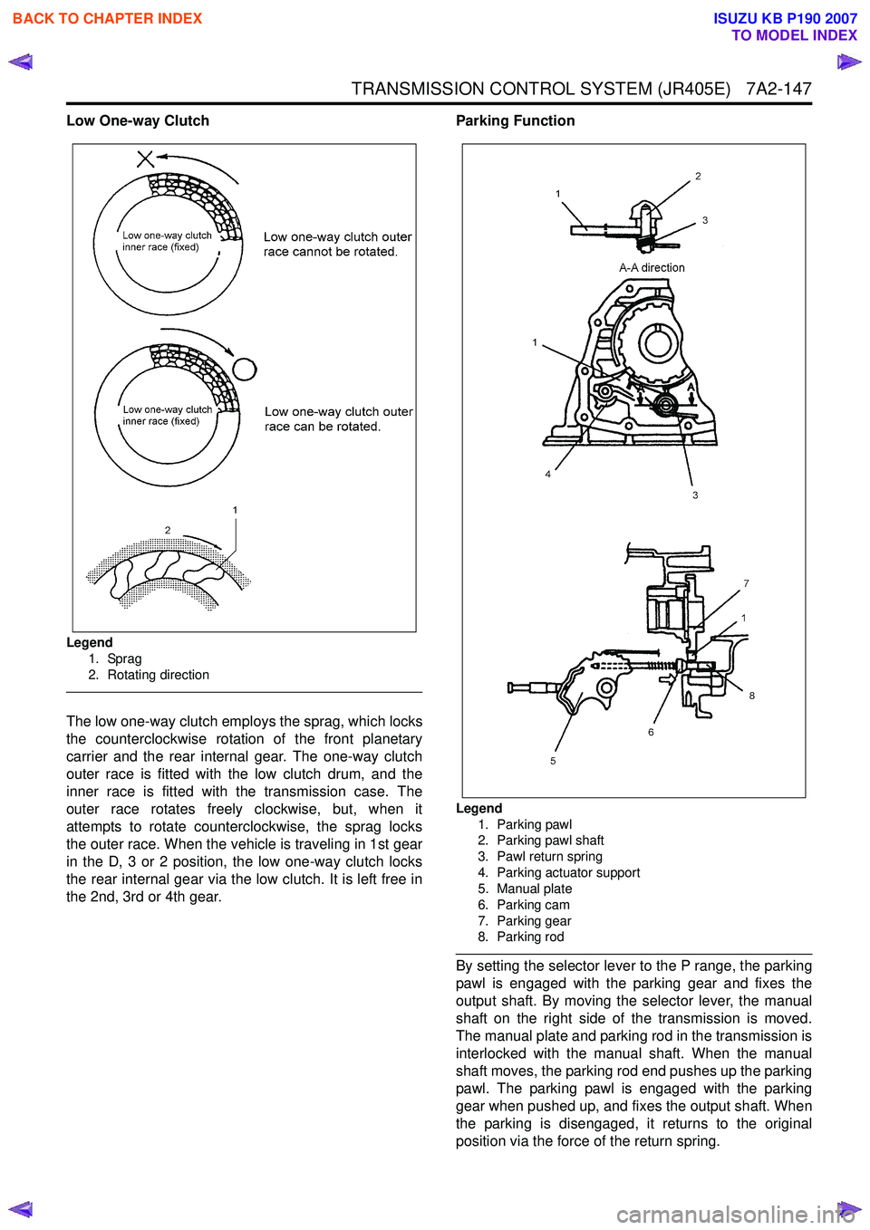ISUZU KB P190 2007  Workshop Repair Manual TRANSMISSION CONTROL SYSTEM (JR405E)   7A2-147
Low One-way Clutch
Legend1. Sprag 
2. Rotating direction
The low one-way clutch employs the sprag, which locks 
the counterclockwise rotation of the fron