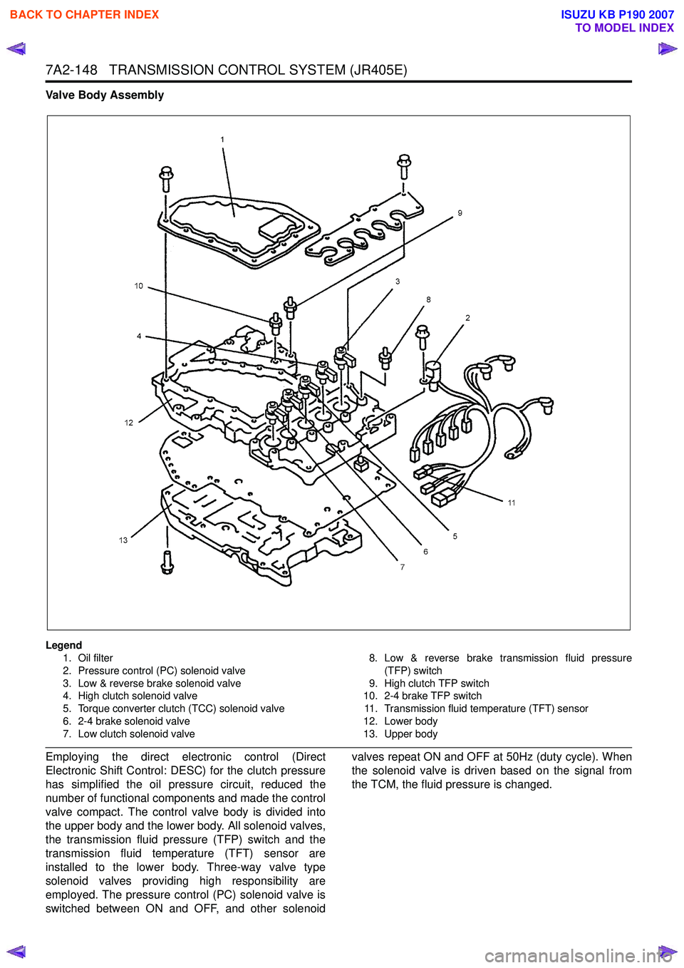 ISUZU KB P190 2007  Workshop Repair Manual 7A2-148   TRANSMISSION CONTROL SYSTEM (JR405E)
Valve Body Assembly
Legend1. Oil filter 
2. Pressure control (PC) solenoid valve
3. Low & reverse brake solenoid valve 
4. High clutch solenoid valve 
5.