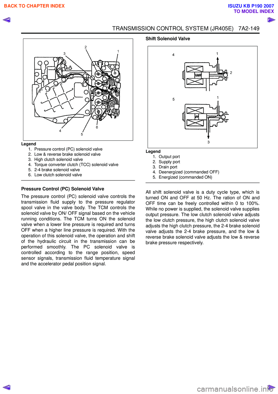 ISUZU KB P190 2007  Workshop Repair Manual TRANSMISSION CONTROL SYSTEM (JR405E)   7A2-149
Legend1. Pressure control (PC) solenoid valve 
2. Low & reverse brake solenoid valve 
3. High clutch solenoid valve 
4. Torque converter clutch (TCC) sol