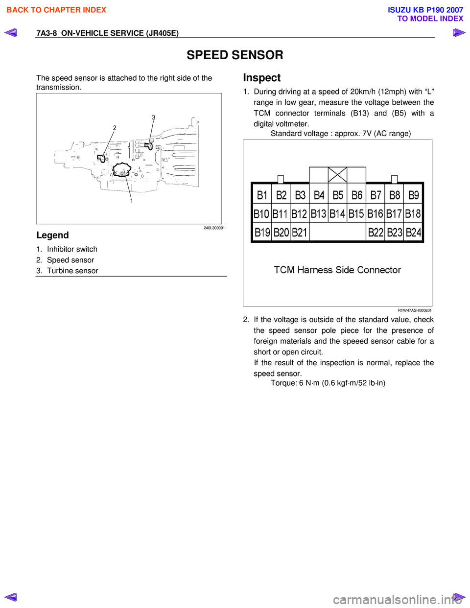 ISUZU KB P190 2007  Workshop Repair Manual 7A3-8  ON-VEHICLE SERVICE (JR405E) 
SPEED SENSOR 
The speed sensor is attached to the right side of the  
transmission. 
240L300001
Legend 
1. Inhibitor switch  
2. Speed sensor 
3. Turbine sensor 
  