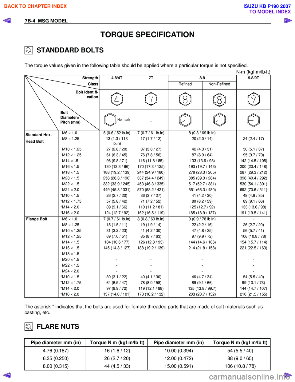 ISUZU KB P190 2007 Workshop Repair Manual 7B-4 MSG MODEL
TORQUE SPECIFICATION
STANDDARD BOLTS
The torque values given in the following table should be applied where a particular torque is not specified.
N⋅m (kgf ⋅m/lb ⋅ft)
ISUZU KB P190 2007 Workshop Repair Manual 7B-4 MSG MODEL
TORQUE SPECIFICATION
STANDDARD BOLTS
The torque values given in the following table should be applied where a particular torque is not specified.
N⋅m (kgf ⋅m/lb ⋅ft)