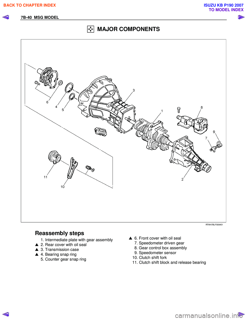 ISUZU KB P190 2007  Workshop Repair Manual 7B-40  MSG MODEL 
  MAJOR COMPONENTS 
  
 
 
 
 
 
 
 
 
RTW 47BLF000401 
 
Reassembly steps 
  1. Intermediate plate with gear assembly  
   2. Rear cover with oil seal 
   3. Transmission case 
 
