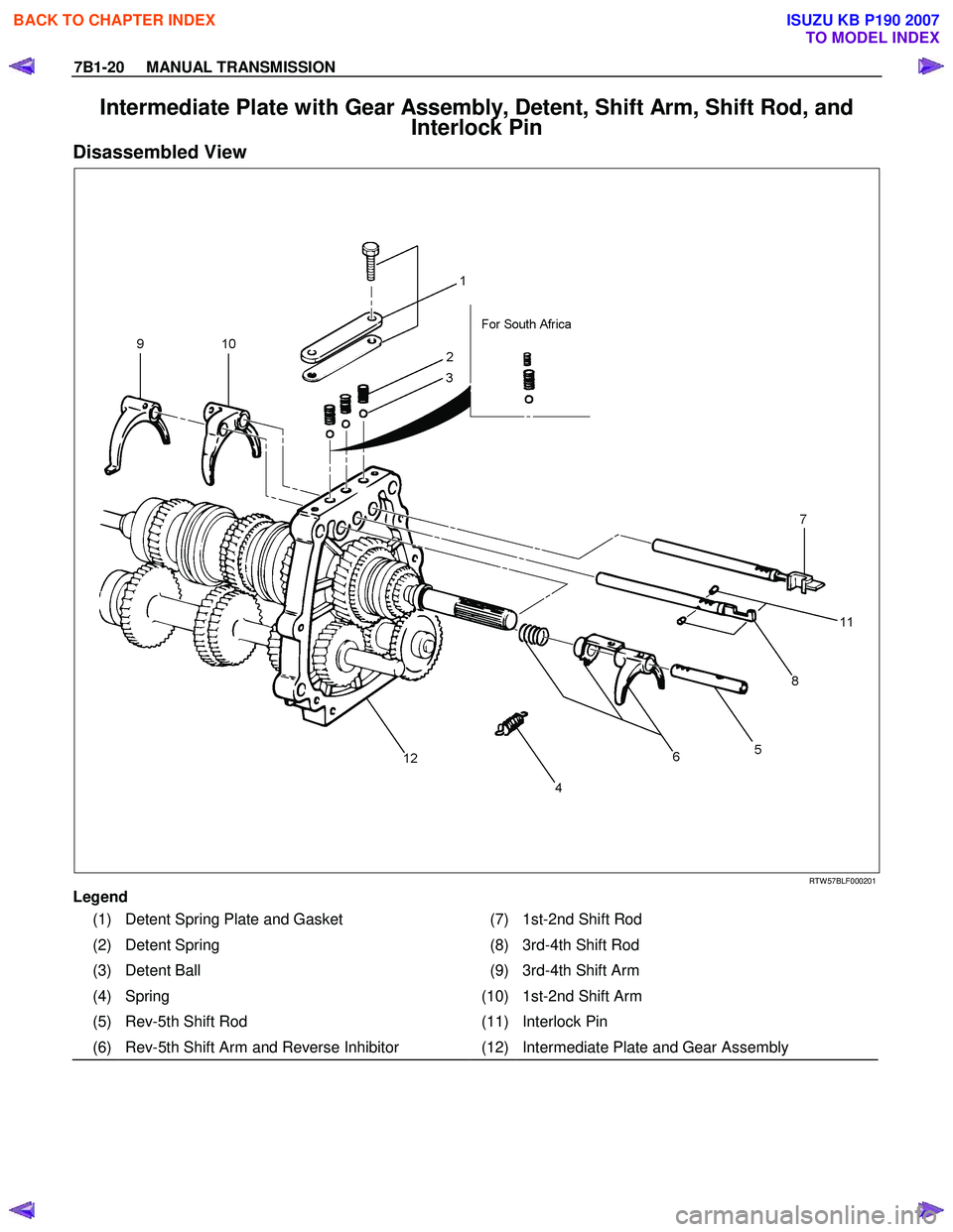 ISUZU KB P190 2007  Workshop Repair Manual 7B1-20     MANUAL TRANSMISSION 
Intermediate Plate with Gear Assembly, Detent, Shift Arm, Shift Rod, and 
Interlock Pin 
Disassembled View 
   
 
 
 
 
 
RTW 57BLF000201 
Legend  
(1)  Detent Spring P