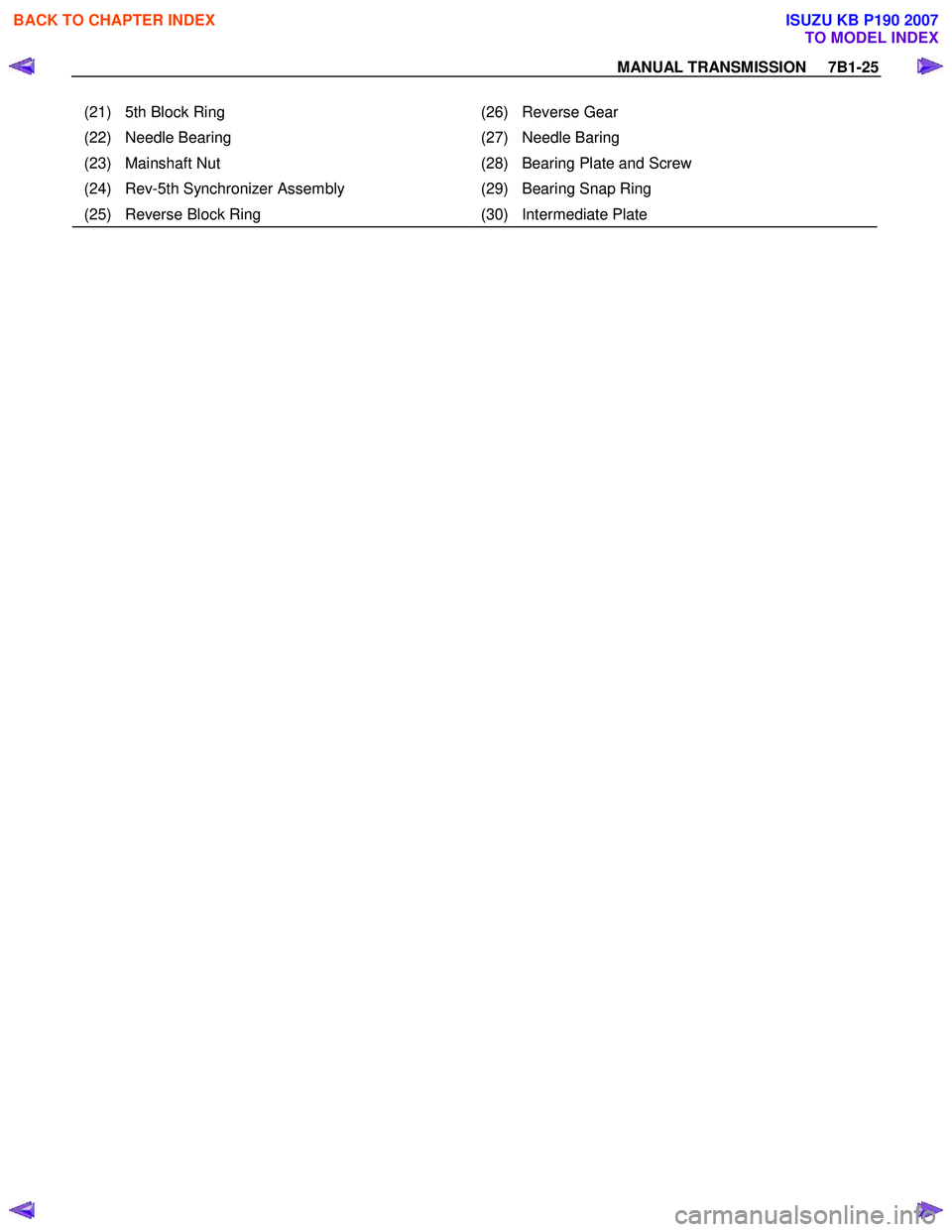 ISUZU KB P190 2007  Workshop Repair Manual MANUAL TRANSMISSION     7B1-25 
(21)  5th Block Ring  (26) Reverse Gear 
(22)  Needle Bearing  (27) Needle Baring 
(23)  Mainshaft Nut  (28) Bearing Plate and Screw 
(24)  Rev-5th Synchronizer Assembl