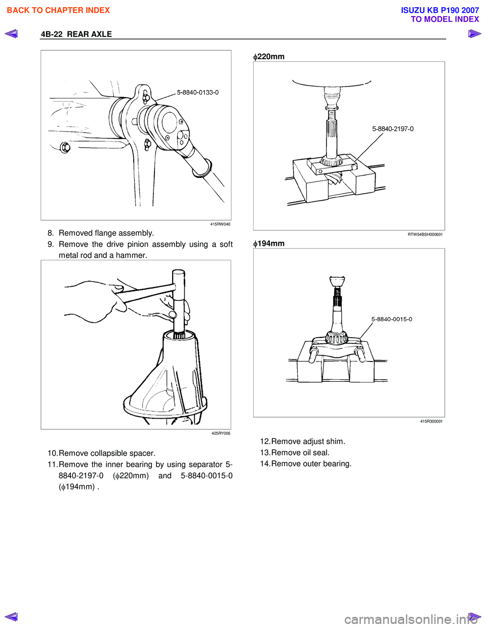 ISUZU KB P190 2007  Workshop Repair Manual 4B-22  REAR AXLE 
  
 
415RW 040
8.  Removed flange assembly.  
9.  Remove the drive pinion assembly using a soft metal rod and a hammer. 
      
425RY005
 
10.  Remove collapsible spacer. 
11. Remove