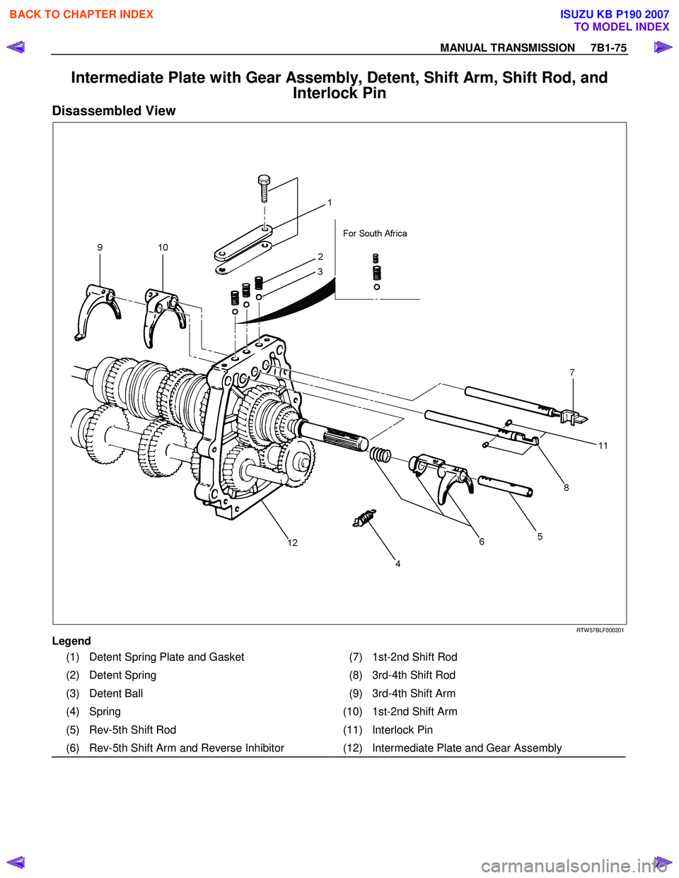 ISUZU KB P190 2007  Workshop Repair Manual MANUAL TRANSMISSION     7B1-75 
Intermediate Plate with Gear Assembly, Detent, Shift Arm, Shift Rod, and 
Interlock Pin 
Disassembled View 
   
 
 
 
 
 
 
 
RTW 57BLF000201 
Legend 
(1)  Detent Sprin