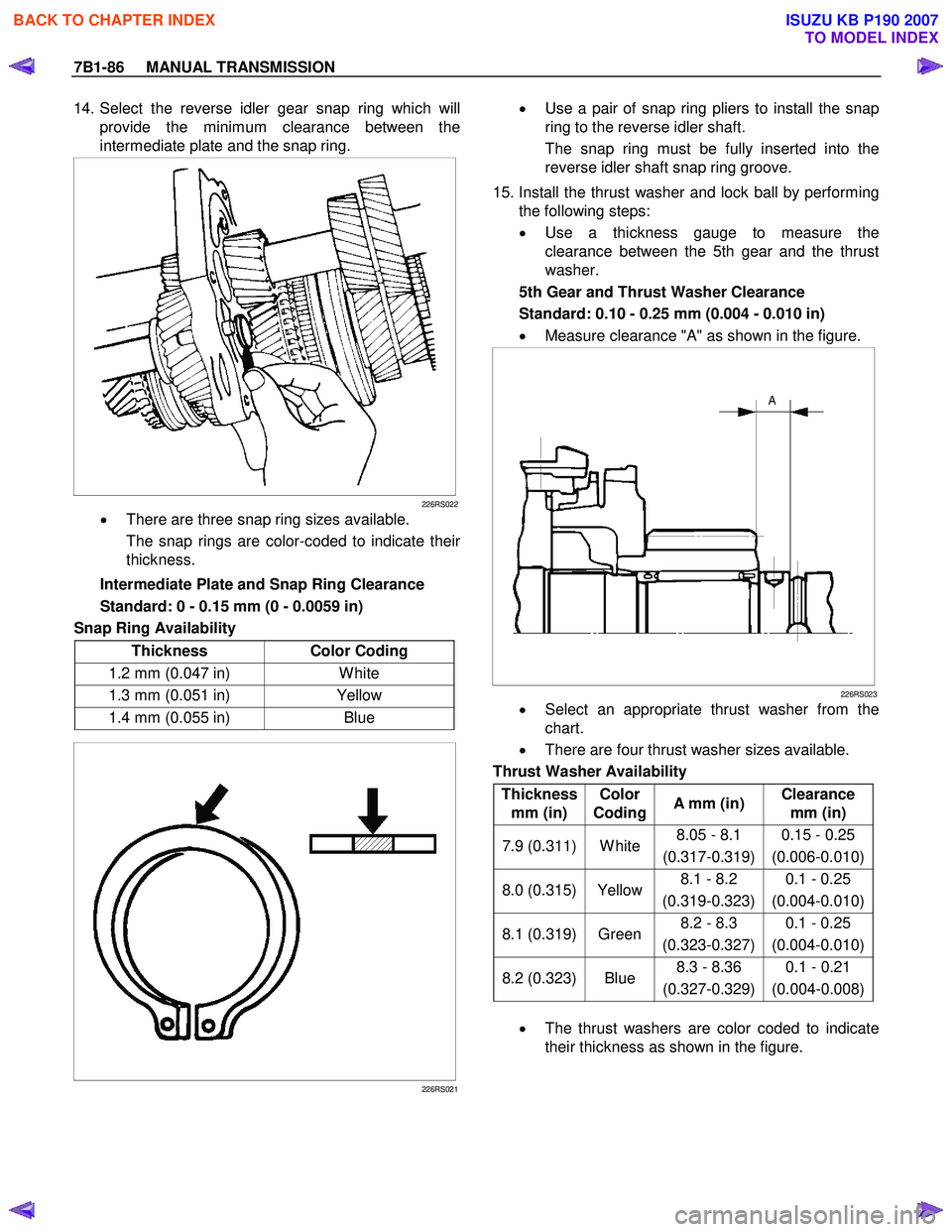 ISUZU KB P190 2007  Workshop Repair Manual 7B1-86     MANUAL TRANSMISSION 
14. Select the reverse idler gear snap ring which will
provide the minimum clearance between the  
intermediate plate and the snap ring. 
 
 
226RS022
•   There are t