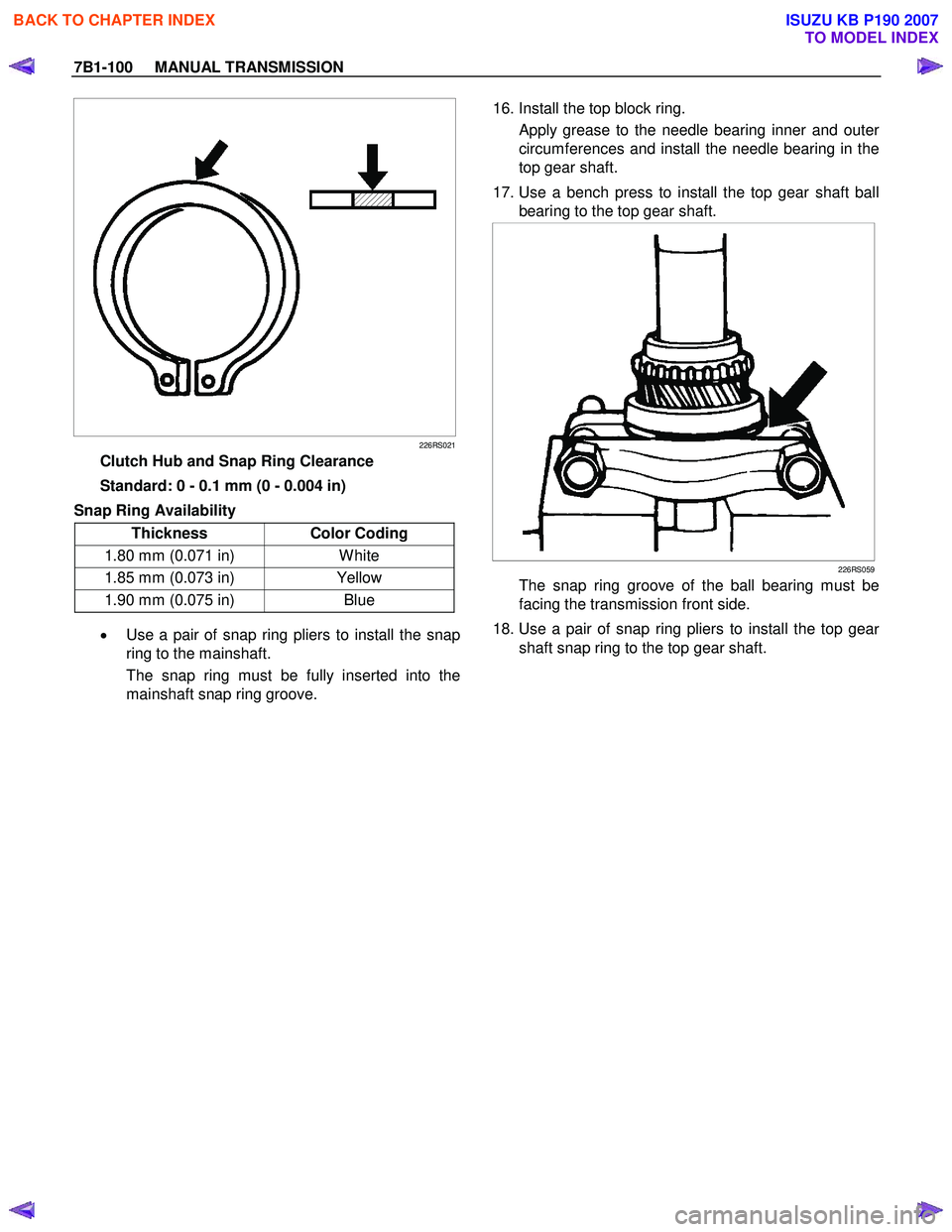 ISUZU KB P190 2007  Workshop Repair Manual 7B1-100     MANUAL TRANSMISSION 
  
226RS021
Clutch Hub and Snap Ring Clearance  
Standard: 0 - 0.1 mm (0 - 0.004 in) 
  Snap Ring Availability 
Thickness Color Coding 
1.80 mm (0.071 in)  W hite 
1.8