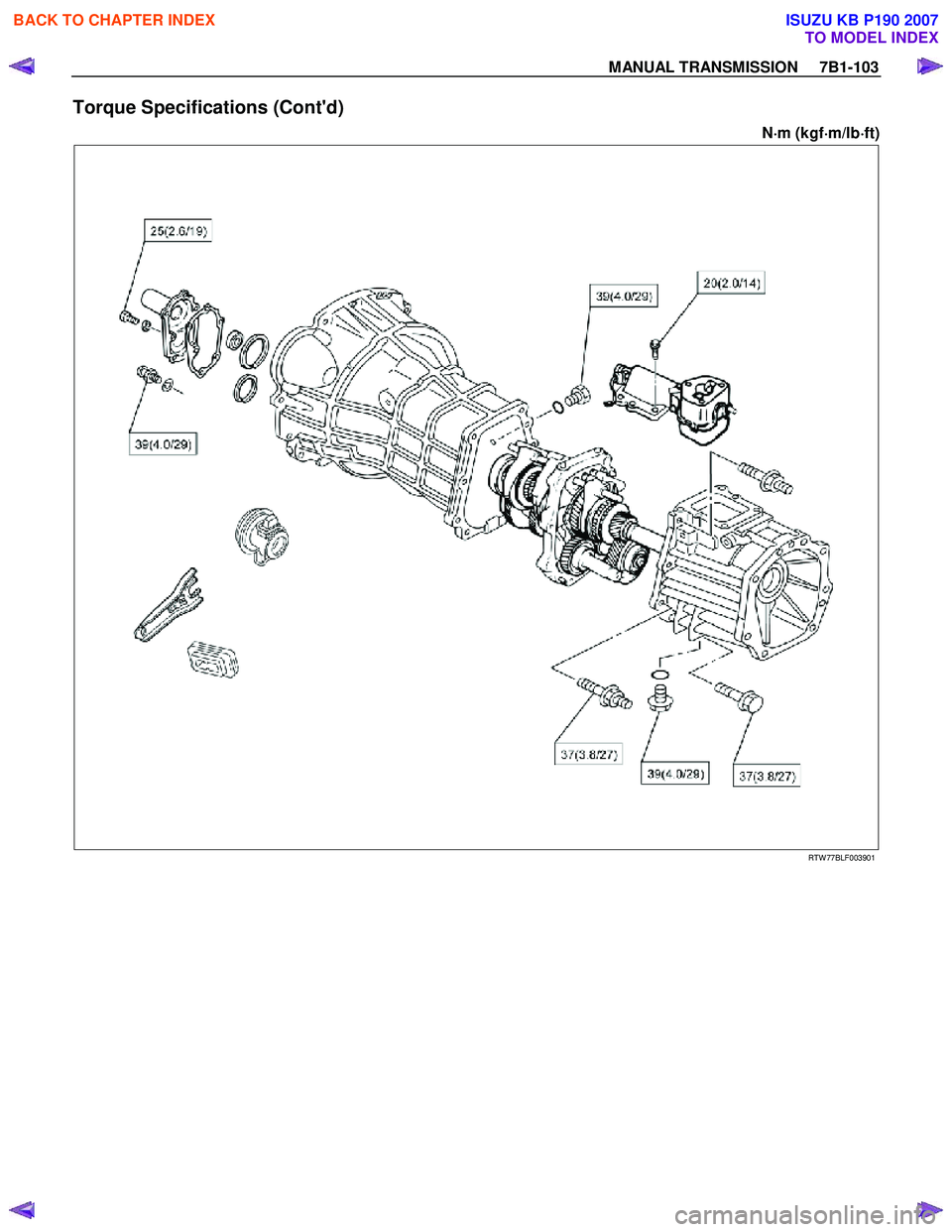 ISUZU KB P190 2007  Workshop Repair Manual MANUAL TRANSMISSION     7B1-103 
Torque Specifications (Contd) 
N⋅
⋅⋅ 
⋅
m (kgf ⋅
⋅⋅
⋅
m/lb ⋅
⋅⋅
⋅
ft) 
 
  
 
 
 
 
 
RTW 77BLF003901 
 
 
BACK TO CHAPTER INDEX
TO MODEL INDE