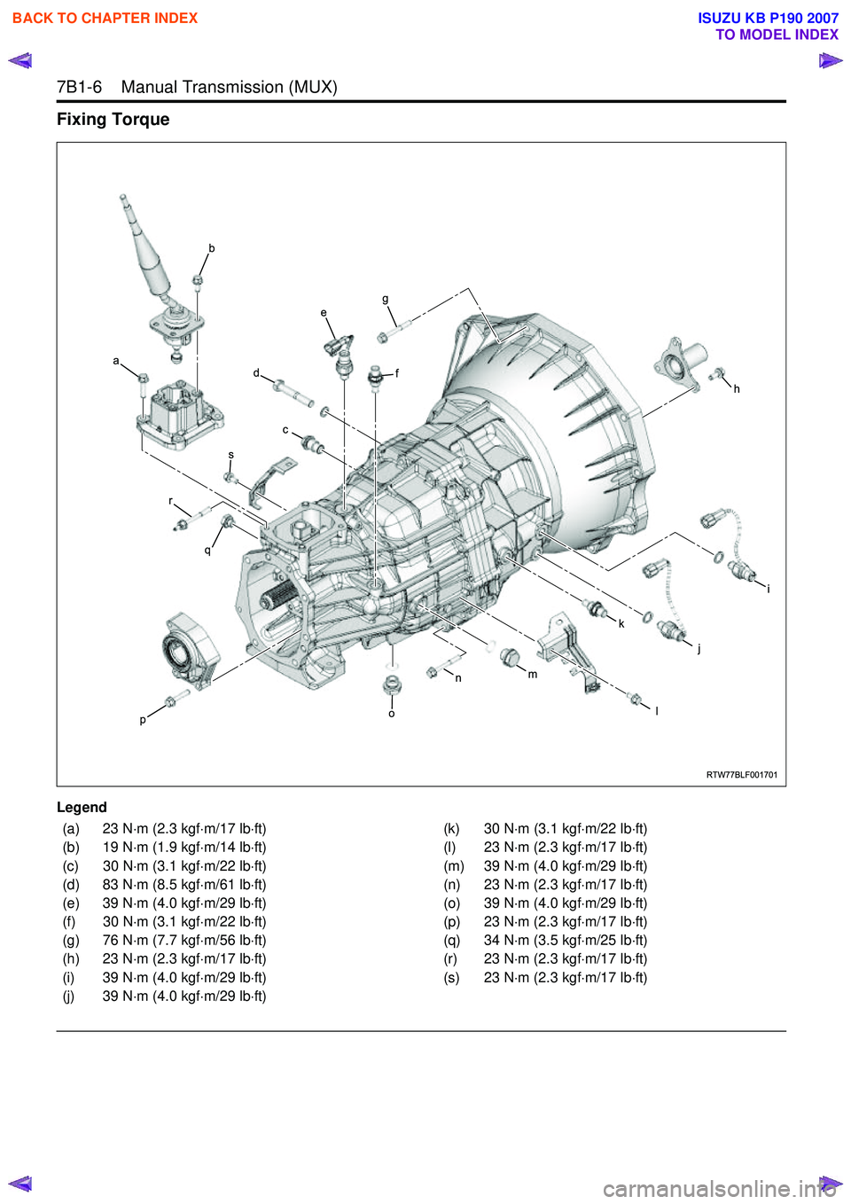 ISUZU KB P190 2007  Workshop Repair Manual 7B1-6    Manual Transmission (MUX) 
Fixing Torque
Legend
 
RTW77BLF001701
b
a
r
q
p
s
c
d
f
eg
h
i
j
l
k
mn
o
(a) 23 N ⋅m (2.3 kgf ⋅m/17 lb ⋅ft)
(b) 19 N ⋅m (1.9 kgf ⋅m/14 lb ⋅ft)
(c) 30 N