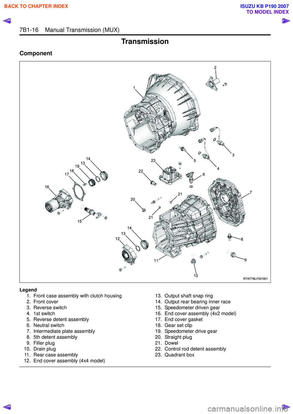 ISUZU KB P190 2007  Workshop Repair Manual 7B1-16    Manual Transmission (MUX) 
Transmission
Component
Legend1. Front case assembly with clutch housing 
2. Front cover
3. Reverse switch
4. 1st switch
5. Reverse detent assembly
6. Neutral switc