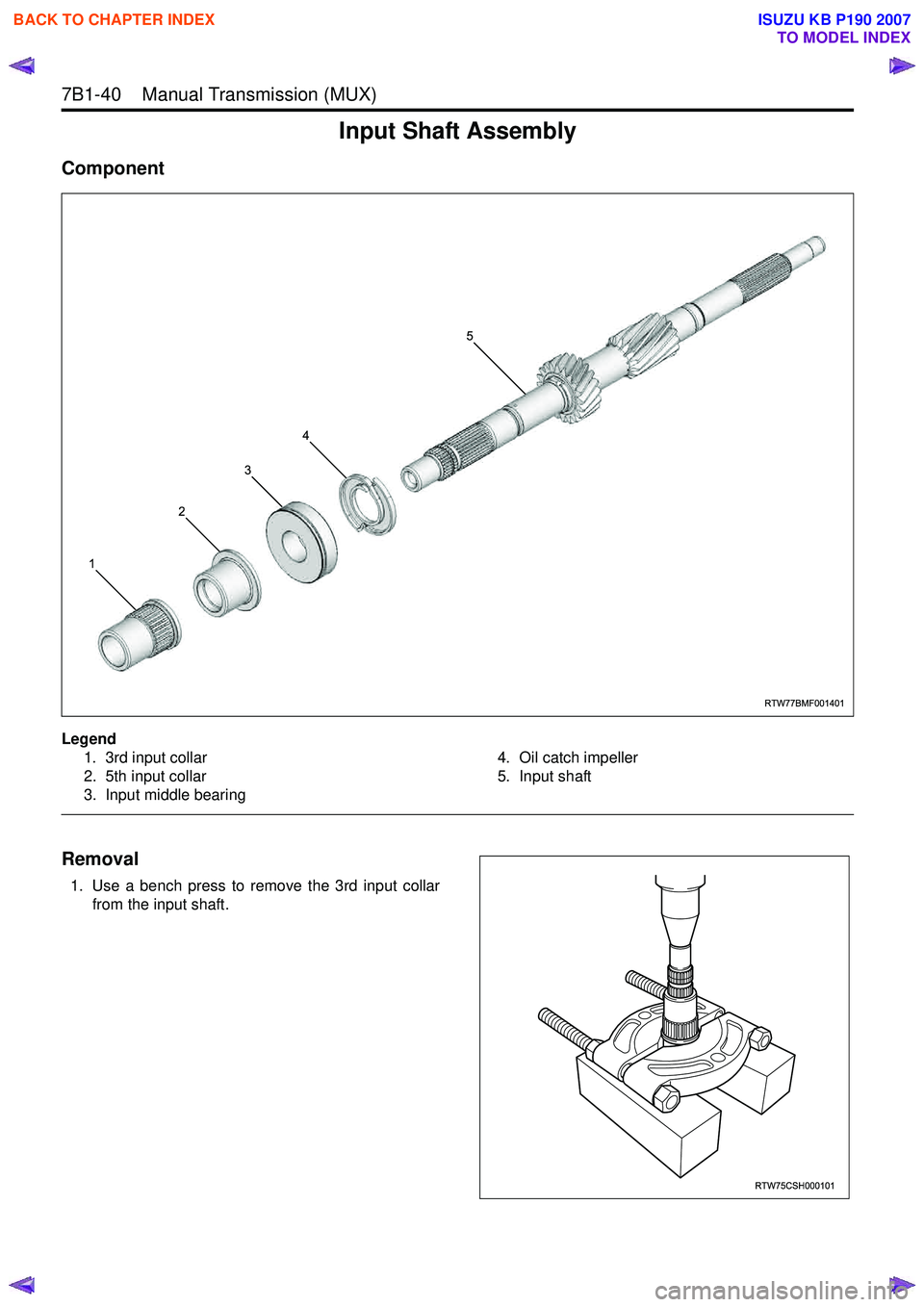 ISUZU KB P190 2007  Workshop Repair Manual 7B1-40    Manual Transmission (MUX) 
Input Shaft Assembly
Component
Legend1. 3rd input collar 
2. 5th input collar
3. Input middle bearing 4. Oil catch impeller
5. Input shaft
 
Removal
1. Use a bench