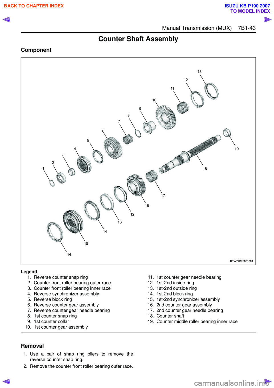 ISUZU KB P190 2007  Workshop Repair Manual  Manual Transmission (MUX)    7B1-43
Counter Shaft Assembly
Component
Legend1. Reverse counter snap ring 
2. Counter front roller bearing outer race
3. Counter front roller bearing inner race
4. Rever