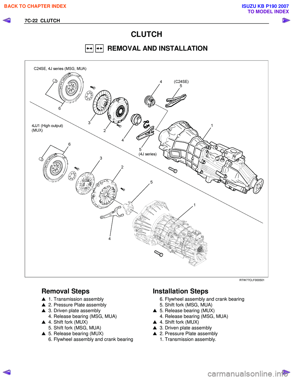 ISUZU KB P190 2007  Workshop Repair Manual 7C-22  CLUTCH 
CLUTCH 
   REMOVAL AND INSTALLATION 
  
 
 
 
 
RTW 77CLF000501 
 
Removal Steps 
  1. Transmission assembly 
   2. Pressure Plate assembly 
   3. Driven plate assembly 
4. Release b