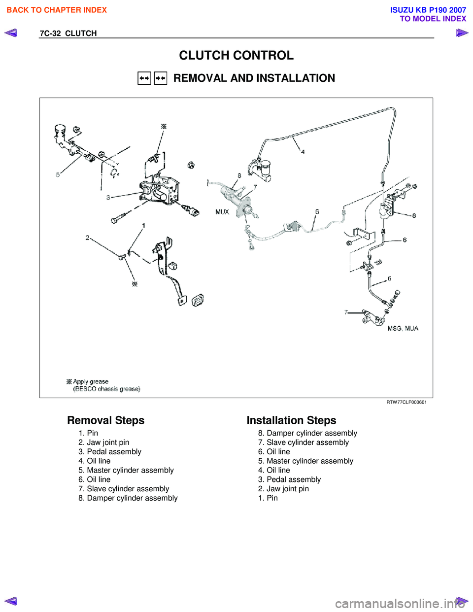 ISUZU KB P190 2007  Workshop Repair Manual 7C-32  CLUTCH 
CLUTCH CONTROL 
   REMOVAL AND INSTALLATION 
  
 
 
   
RTW 77CLF000601 
 
Removal Steps 
 1. Pin  
  2. Jaw joint pin 
  3. Pedal assembly 
  4. Oil line 
  5. Master cylinder assembly