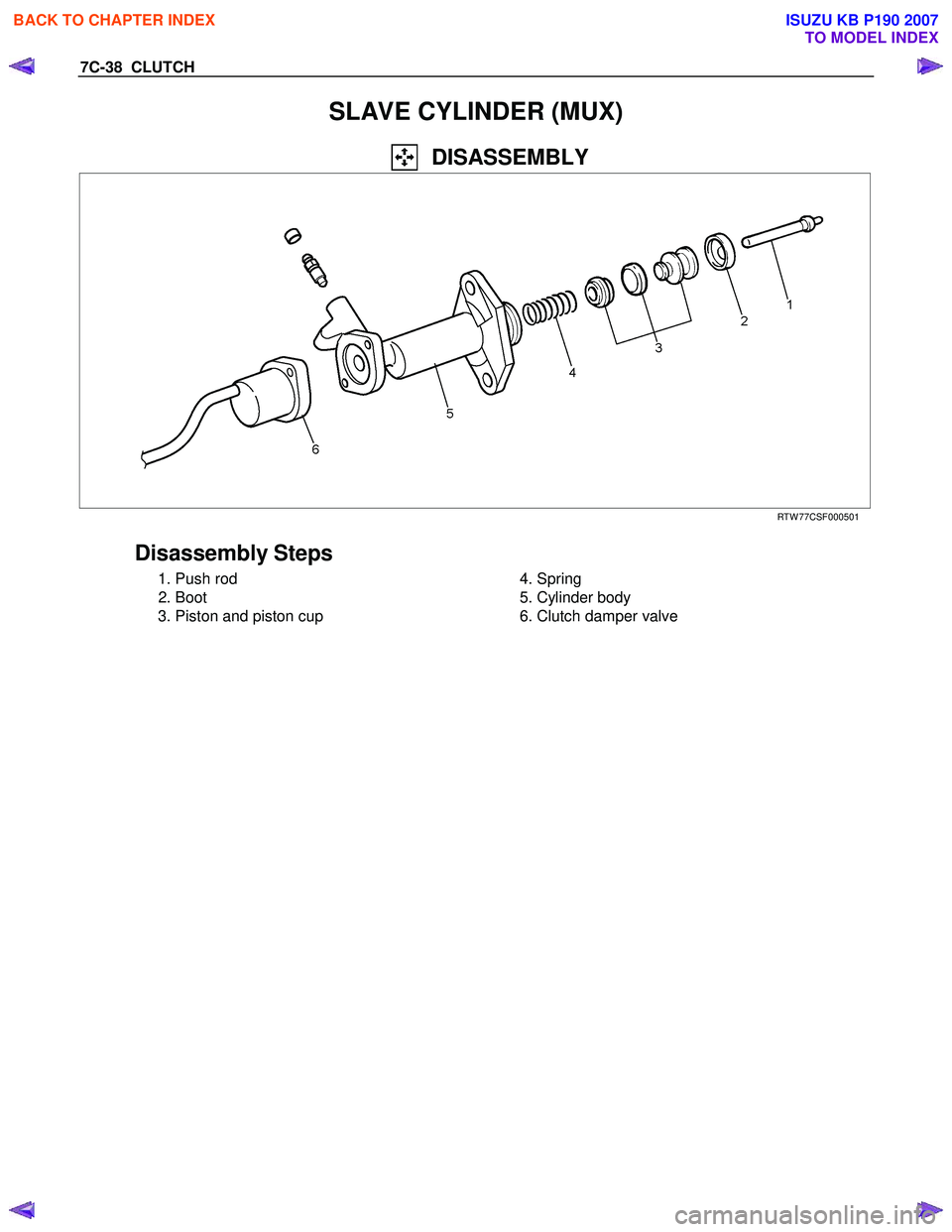 ISUZU KB P190 2007  Workshop Repair Manual 7C-38  CLUTCH 
SLAVE CYLINDER (MUX) 
    DISASSEMBLY 
 
 RTW 77CSF000501 
 
Disassembly Steps 
  1. Push rod  
 2. Boot 
  3. Piston and piston cup 
   
 
 4. Spring 
  5. Cylinder body 
  6. Clutch d