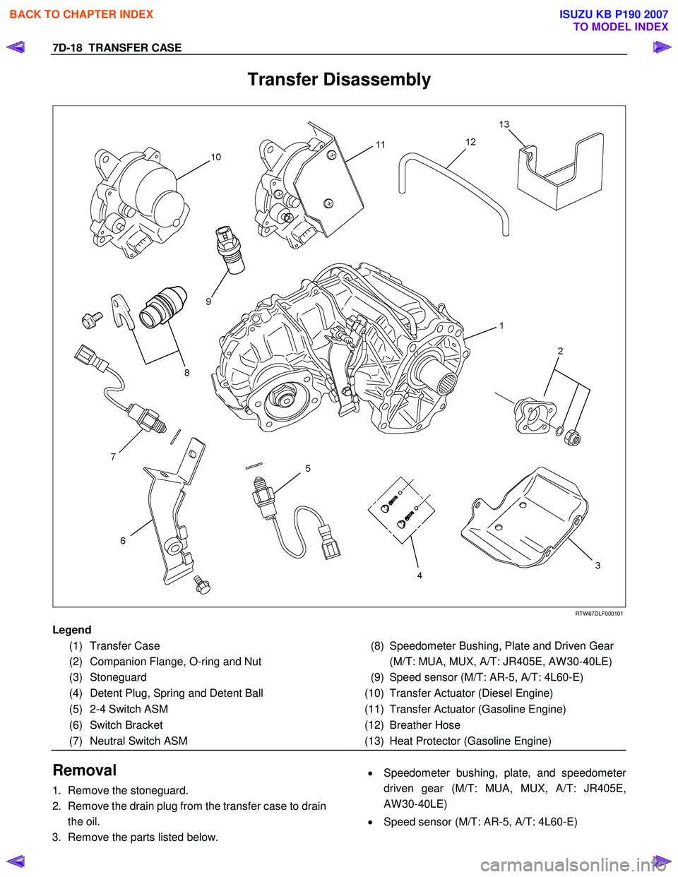 ISUZU KB P190 2007  Workshop Repair Manual 7D-18  TRANSFER CASE 
Transfer Disassembly 
  
 
 
RTW 67DLF000101 
Legend  
  
(1) Transfer Case   Speedometer Bushing, Plate and Driven Gear 
(2) Companion Flange, O-ring and Nut   
(8)
(M/T: MUA, M