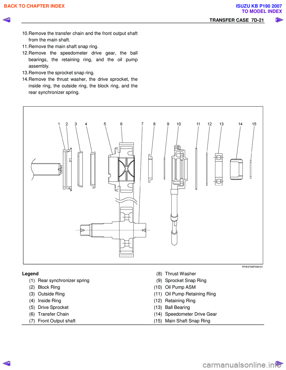 ISUZU KB P190 2007  Workshop Repair Manual TRANSFER CASE  7D-21 
10. Remove the transfer chain and the front output shaft  
from the main shaft. 
11.  Remove the main shaft snap ring. 
12.  Remove the speedometer drive gear, the ball 
bearings