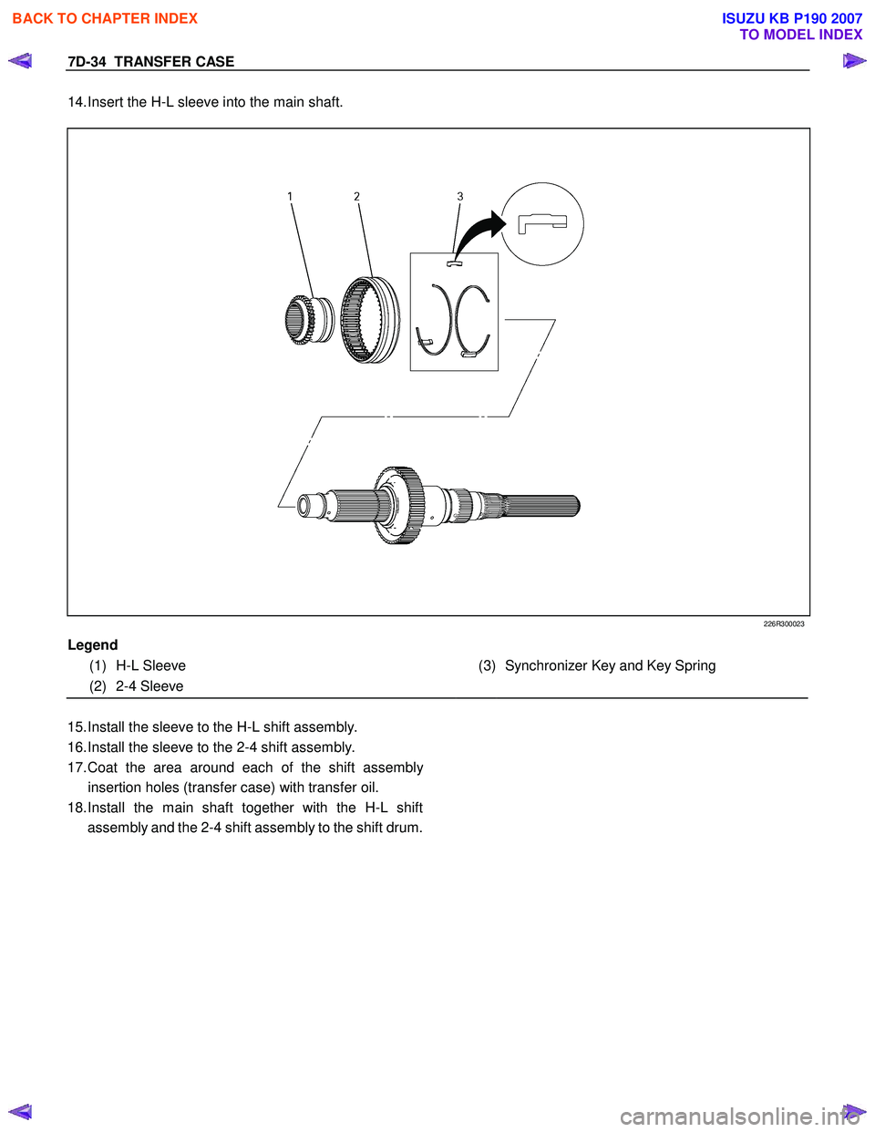 ISUZU KB P190 2007  Workshop Repair Manual 7D-34  TRANSFER CASE 
14. Insert the H-L sleeve into the main shaft.   
 
 
 226R300023  
Legend 
  
(1) H-L Sleeve  
 (3) Synchronizer Key and Key Spring
 
(2) 2-4 Sleeve  
  
 
15.  Install the slee