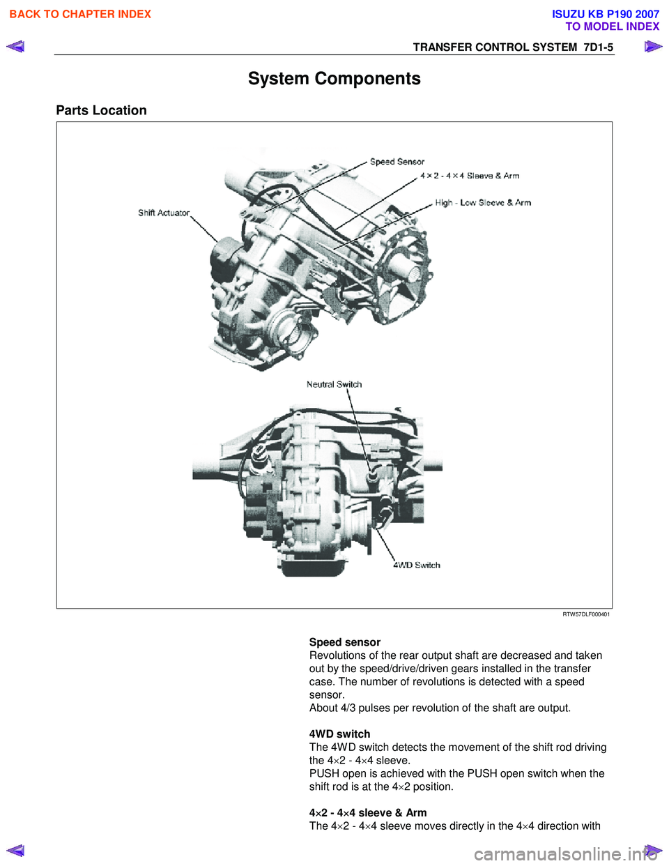 ISUZU KB P190 2007  Workshop Repair Manual TRANSFER CONTROL SYSTEM  7D1-5 
System Components 
Parts Location 
   
 
 
 RTW 57DLF000401 
 
   Speed sensor  
Revolutions of the rear output shaft are decreased and taken 
out by the speed/drive/dr