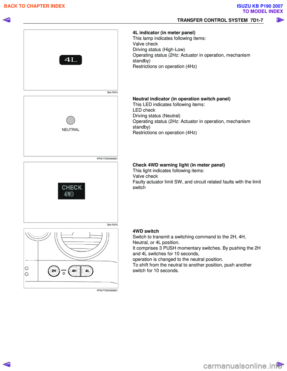 ISUZU KB P190 2007  Workshop Repair Manual TRANSFER CONTROL SYSTEM  7D1-7 
7B4-PDF3 
 4L indicator (in meter panel)  
This lamp indicates following items: 
Valve check 
Driving status (High-Low) 
Operating status (2Hz: Actuator in operation, m