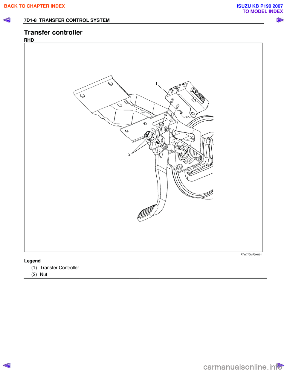 ISUZU KB P190 2007  Workshop Repair Manual 7D1-8  TRANSFER CONTROL SYSTEM 
Transfer controller 
RHD 
   
  
  
 
  
 
 
 RTW 77DMF000101 
Legend  
  
(1) Transfer Controller    
(2) Nut    
  
 
 
BACK TO CHAPTER INDEX
TO MODEL INDEX
ISUZU KB 