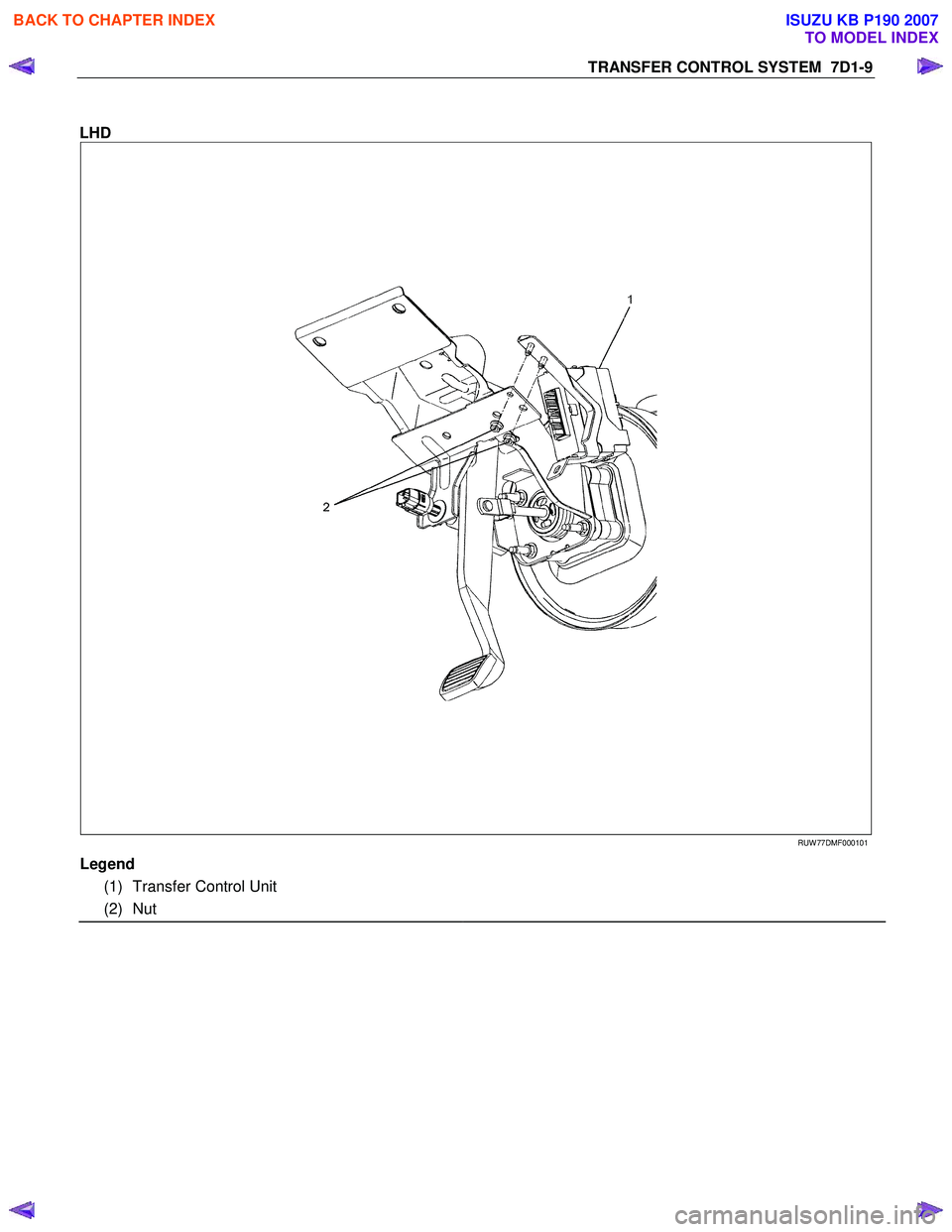 ISUZU KB P190 2007  Workshop Repair Manual TRANSFER CONTROL SYSTEM  7D1-9 
 
LHD 
   
  
  
 
  
  
 
 
 
 RUW 77DMF000101 
Legend  
  
(1) Transfer Control Unit    
(2) Nut    
  
 
 
BACK TO CHAPTER INDEX
TO MODEL INDEX
ISUZU KB P190 2007 
