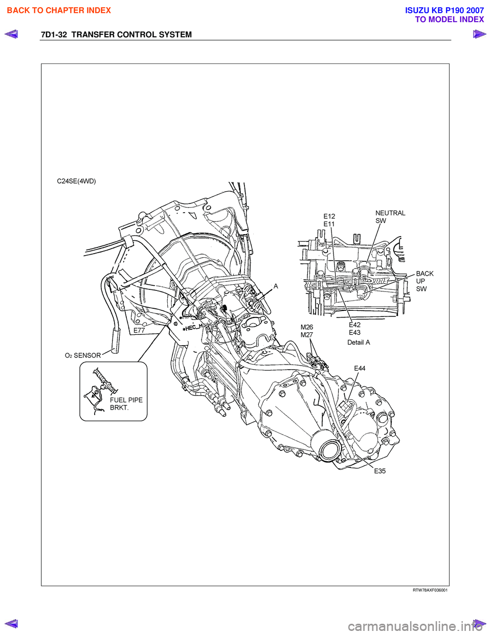 ISUZU KB P190 2007  Workshop Repair Manual 7D1-32  TRANSFER CONTROL SYSTEM 
 
   
 
 
 
 
 
 
 
 
 
 
 
 
 
RTW 78AXF036001 
 
BACK TO CHAPTER INDEX
TO MODEL INDEX
ISUZU KB P190 2007 