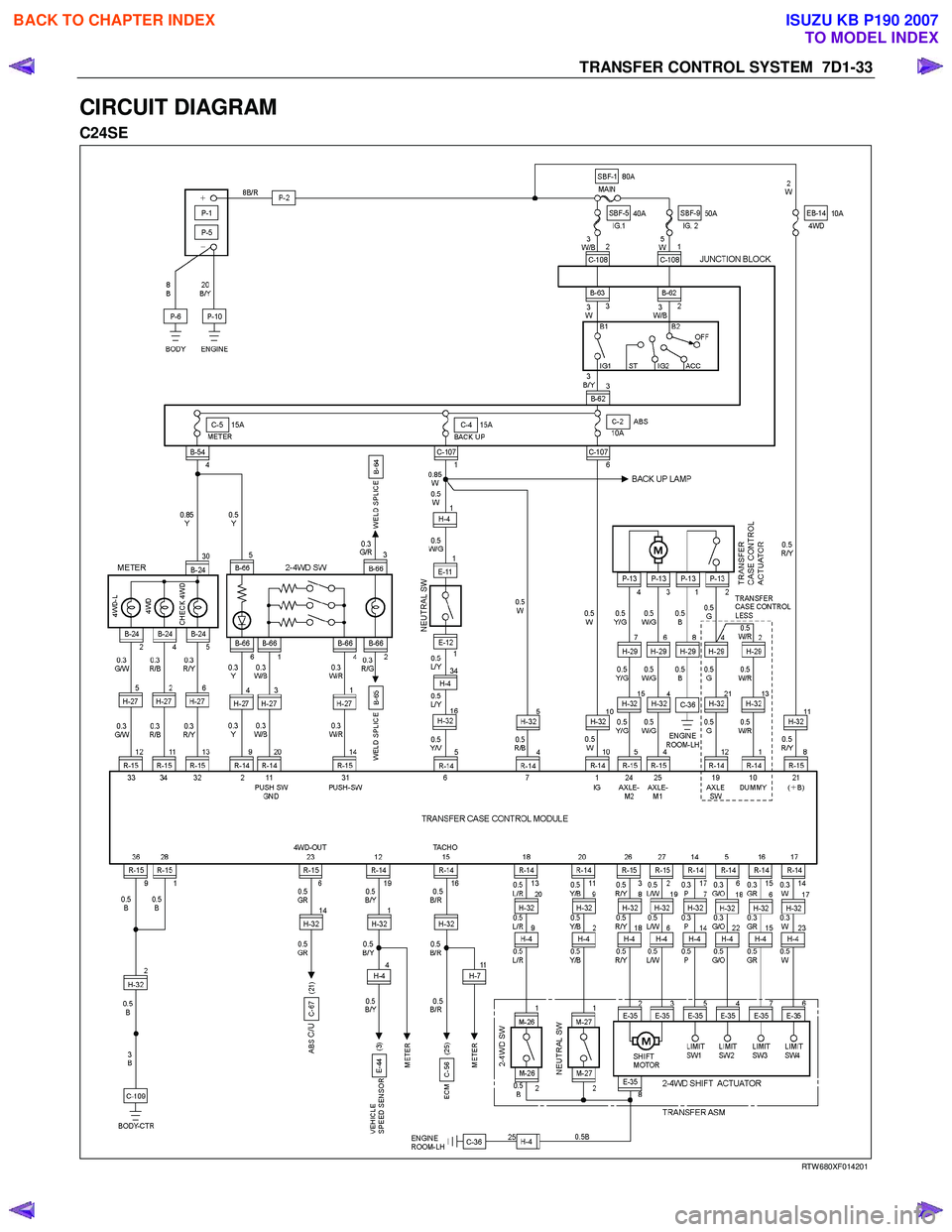 ISUZU KB P190 2007  Workshop Repair Manual TRANSFER CONTROL SYSTEM  7D1-33 
CIRCUIT DIAGRAM 
C24SE  
 
 
   
RTW 680XF014201 
 
 
BACK TO CHAPTER INDEX
TO MODEL INDEX
ISUZU KB P190 2007 