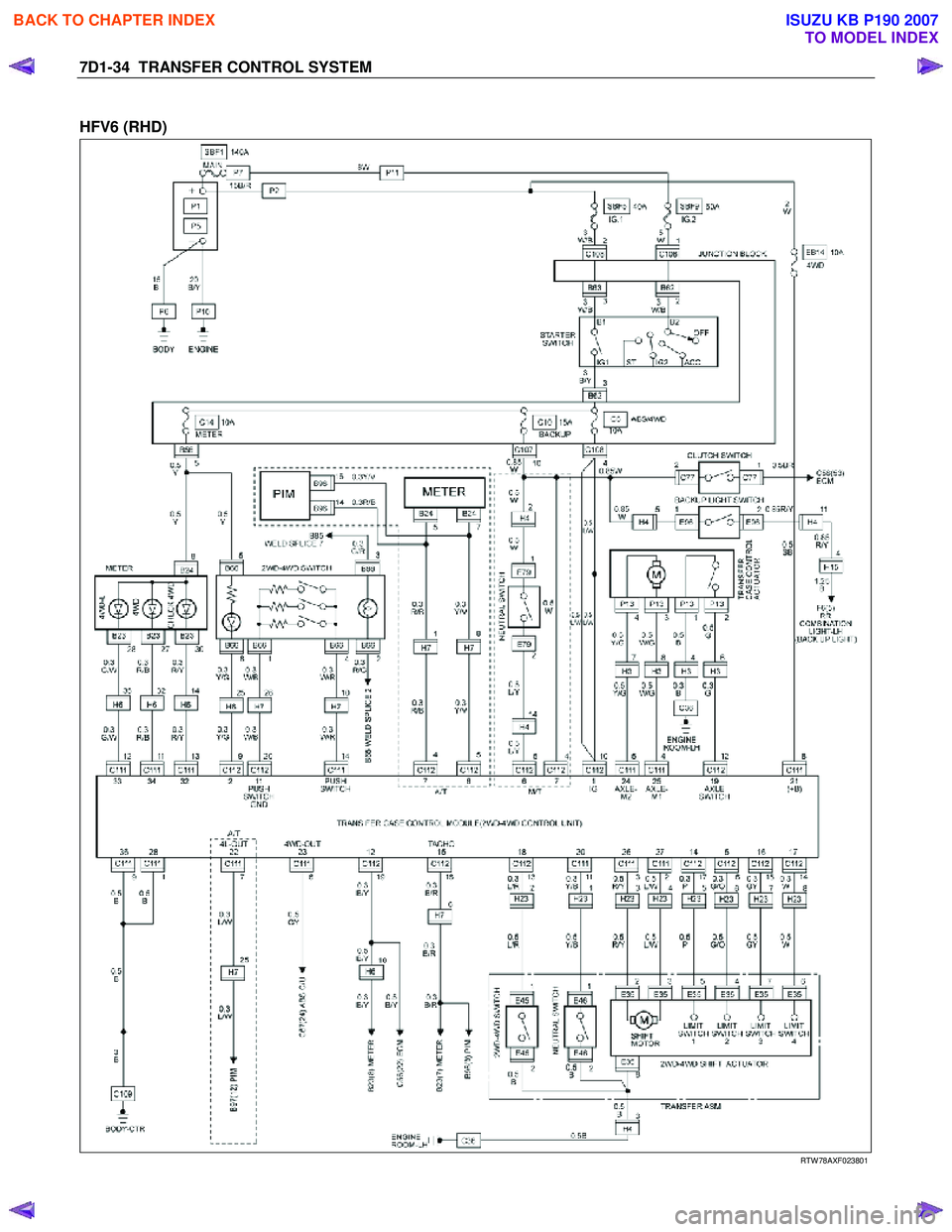 ISUZU KB P190 2007  Workshop Repair Manual 7D1-34  TRANSFER CONTROL SYSTEM 
  
HFV6 (RHD)  
 
 RTW 78AXF023801 
 
BACK TO CHAPTER INDEX
TO MODEL INDEX
ISUZU KB P190 2007 